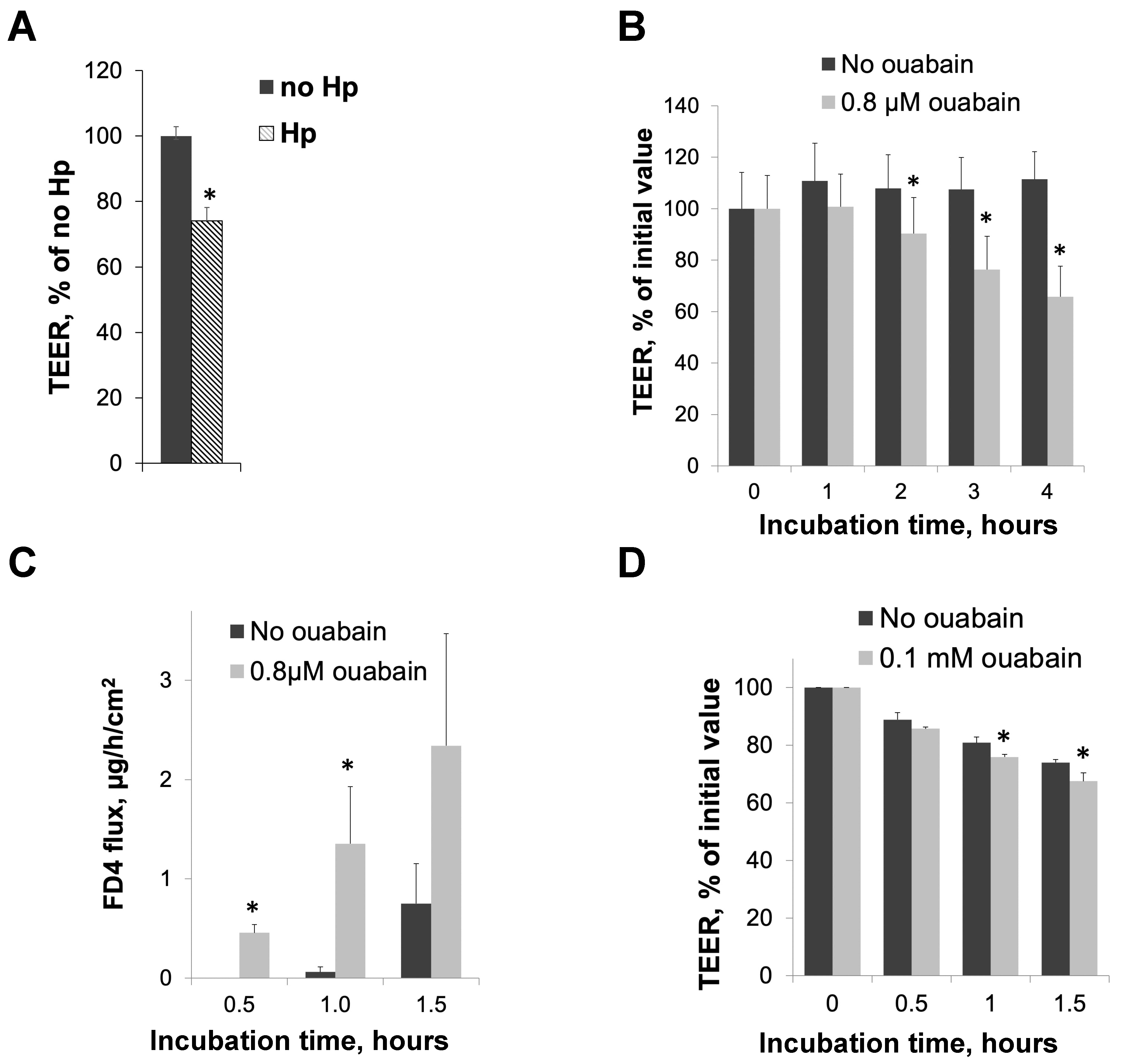 Biomolecules 14 00772 g001