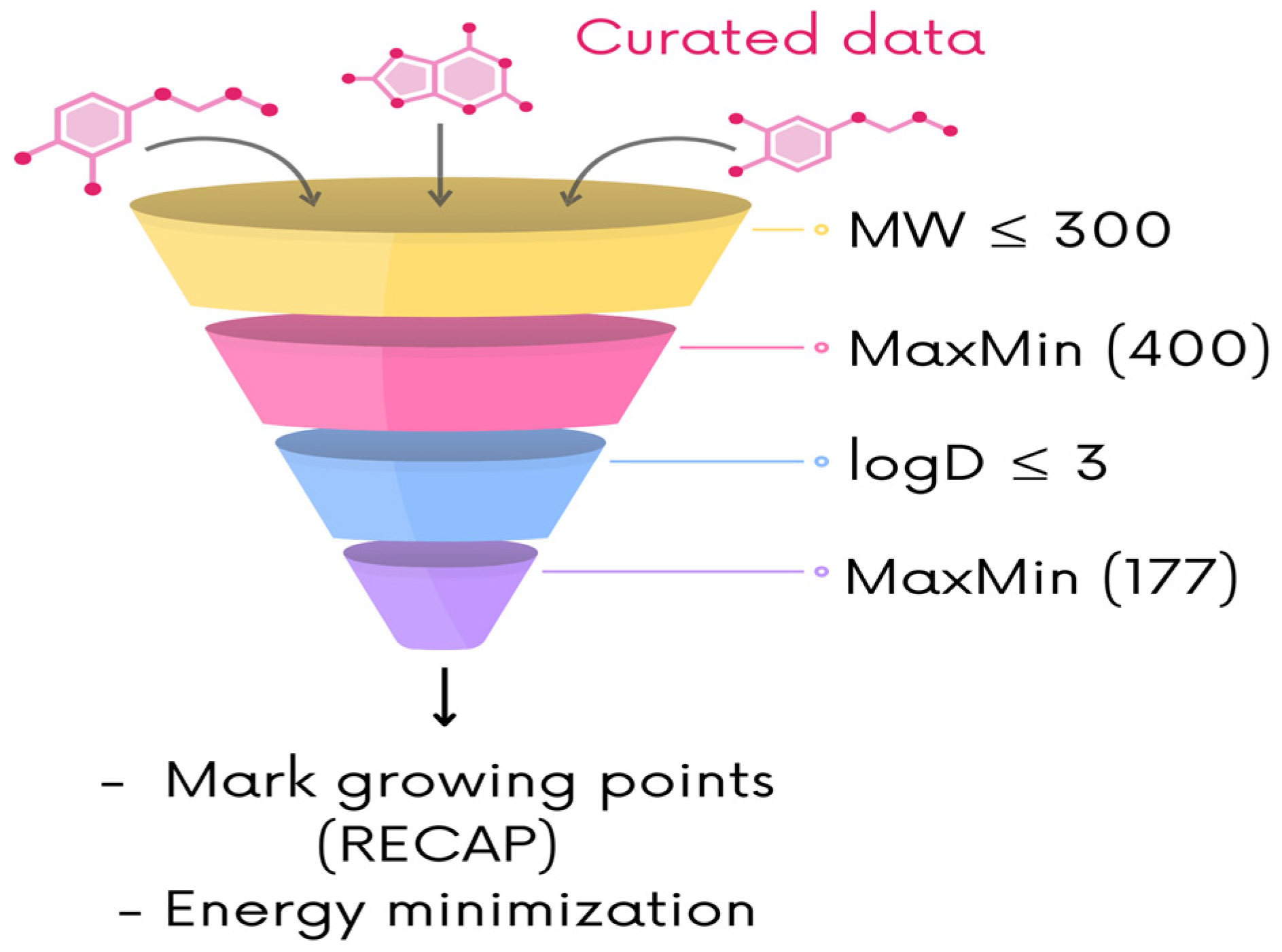Biomolecules 14 00775 g003