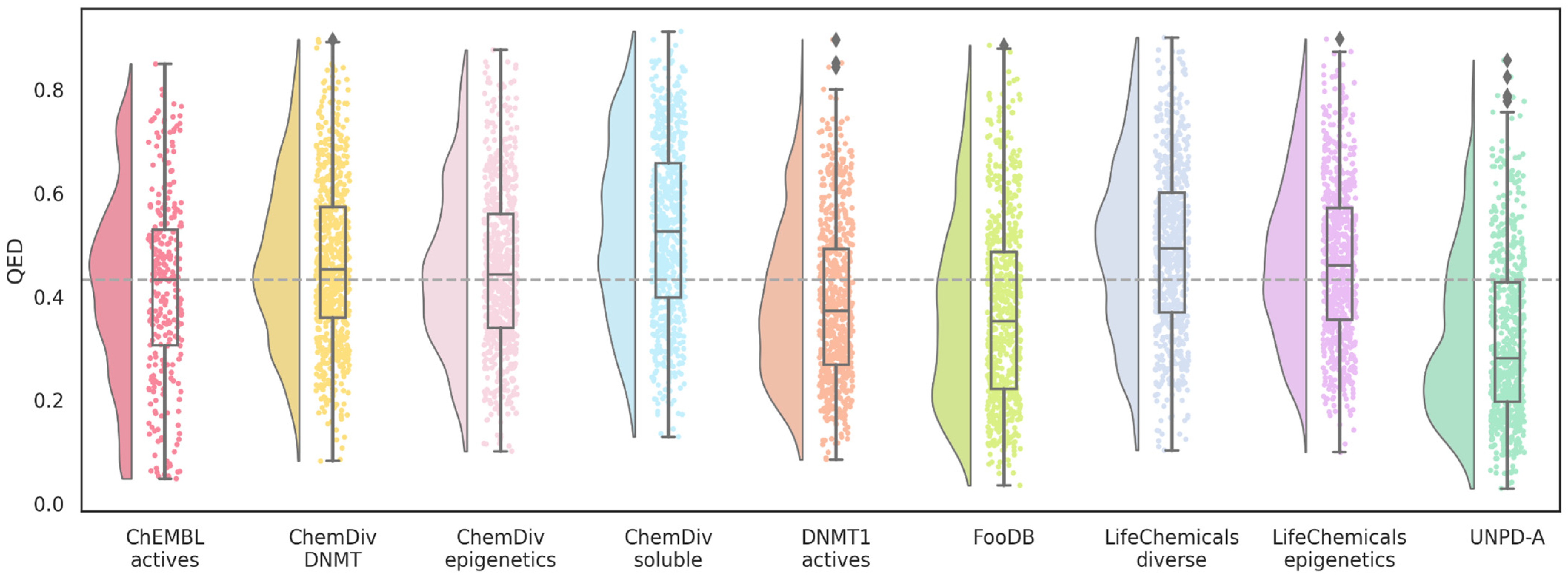 Biomolecules 14 00775 g006