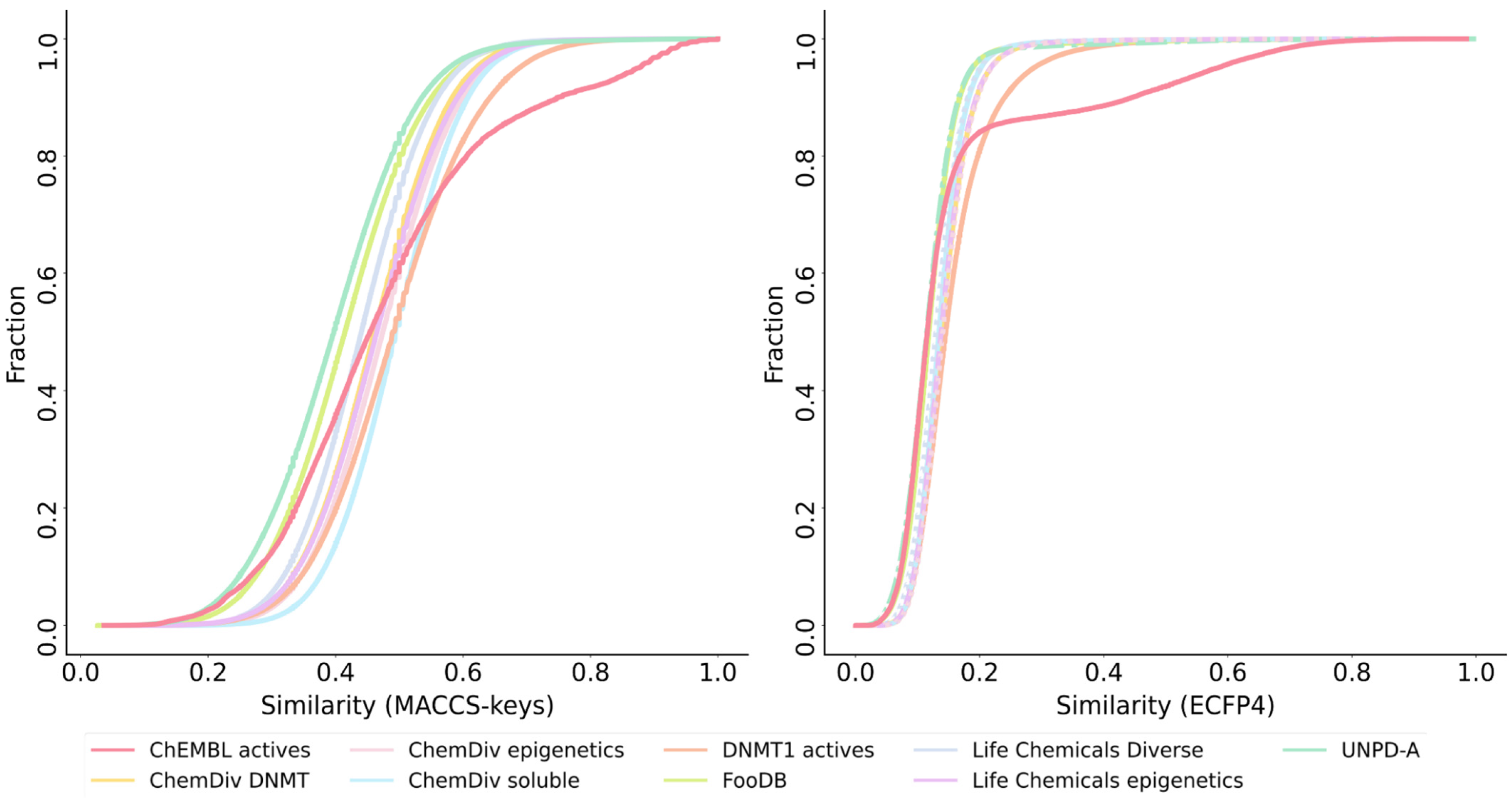 Biomolecules 14 00775 g008