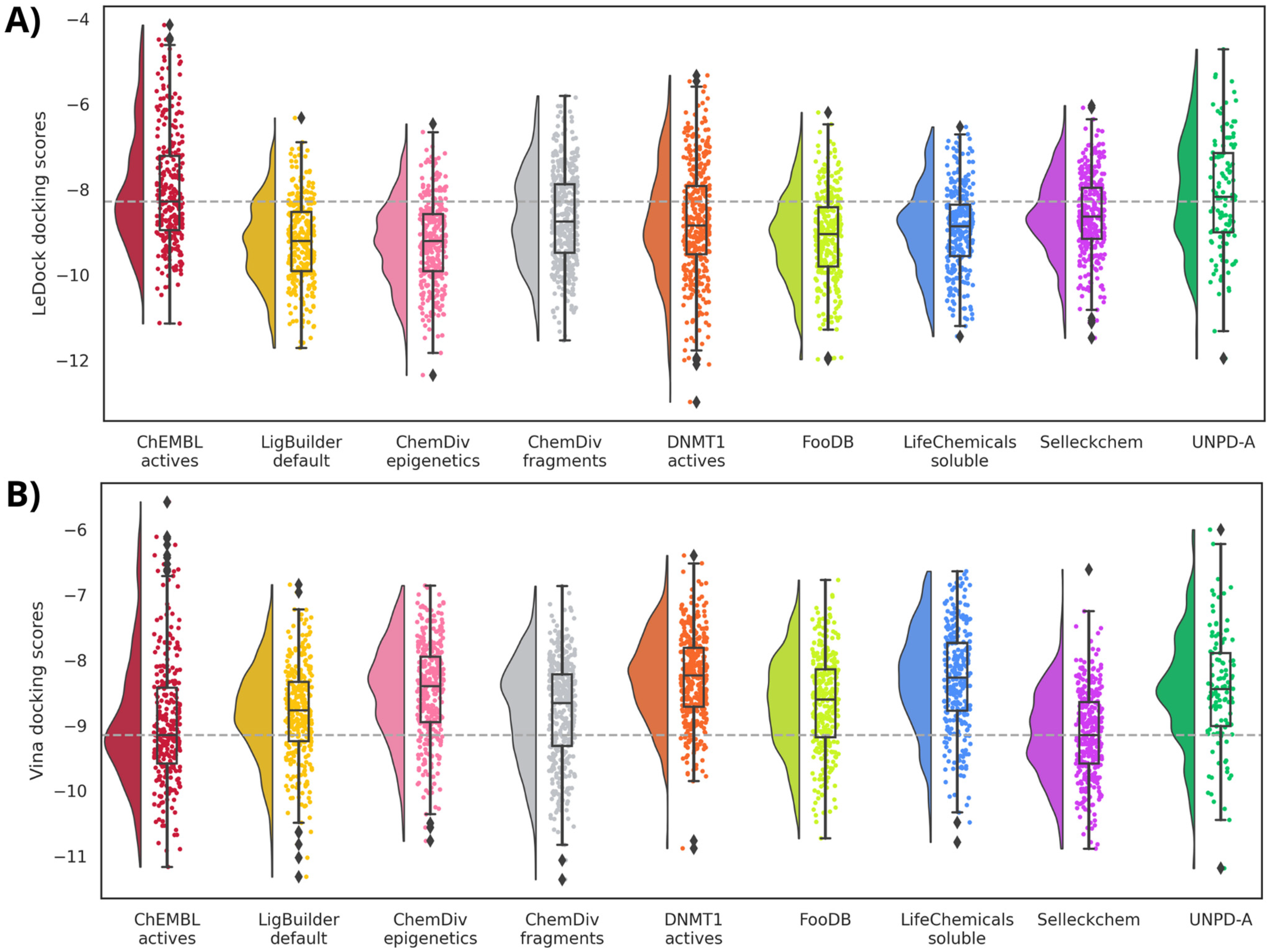 Biomolecules 14 00775 g015