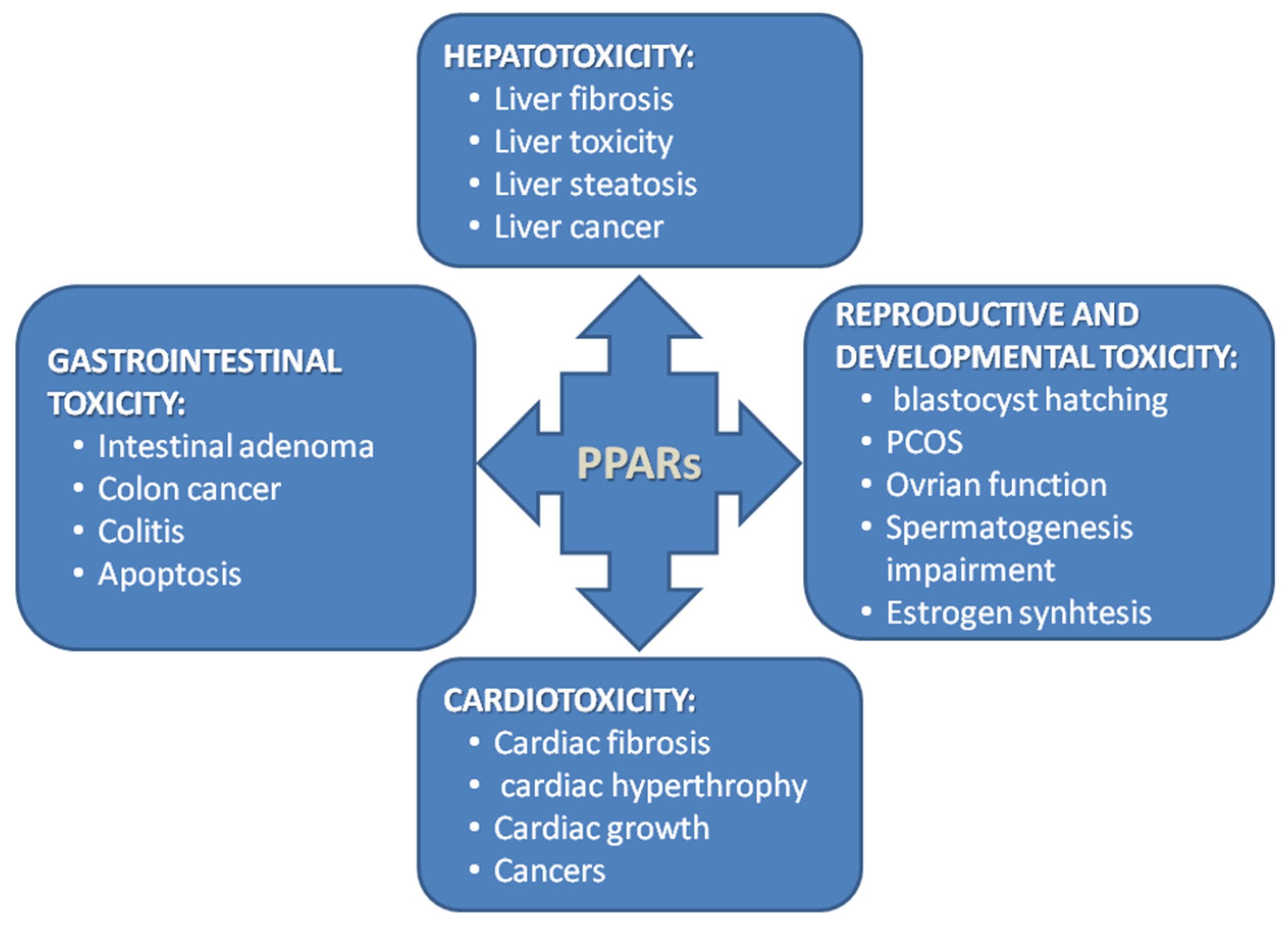 Biomolecules 14 00786 g006 Biomolecules 14 00786 g006