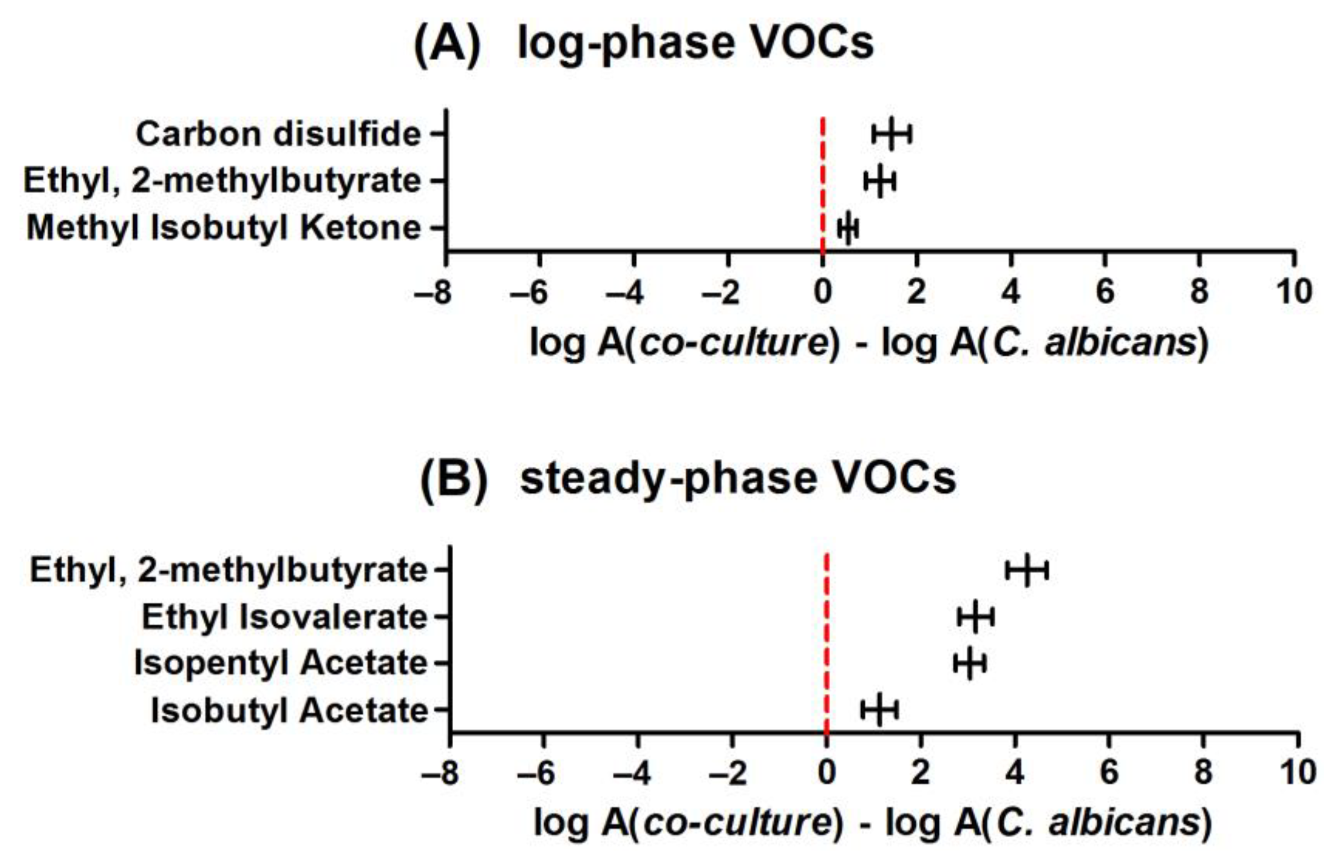 Biomolecules 14 00788 g002 Biomolecules 14 00788 g002