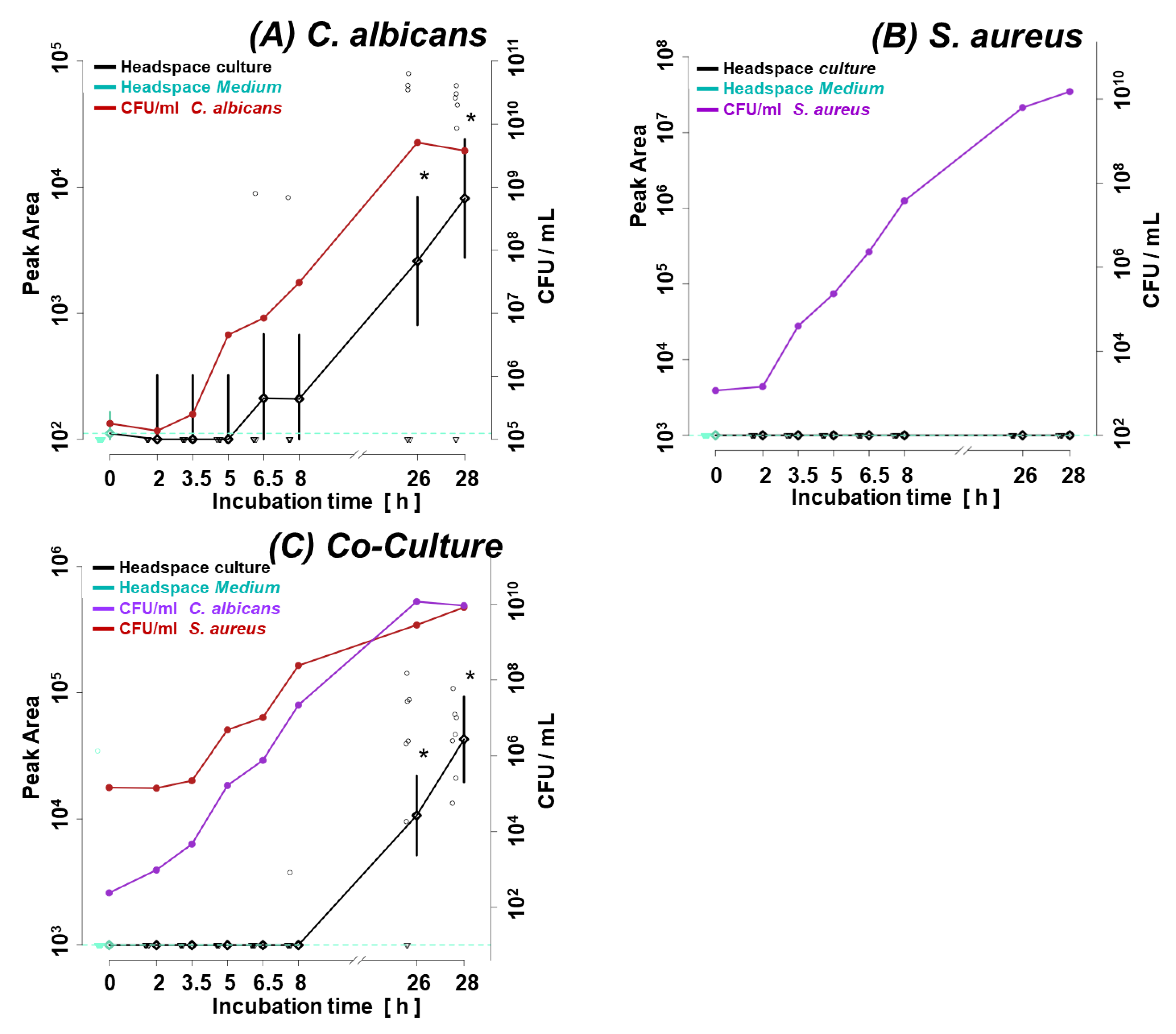 Biomolecules 14 00788 g006 Biomolecules 14 00788 g006