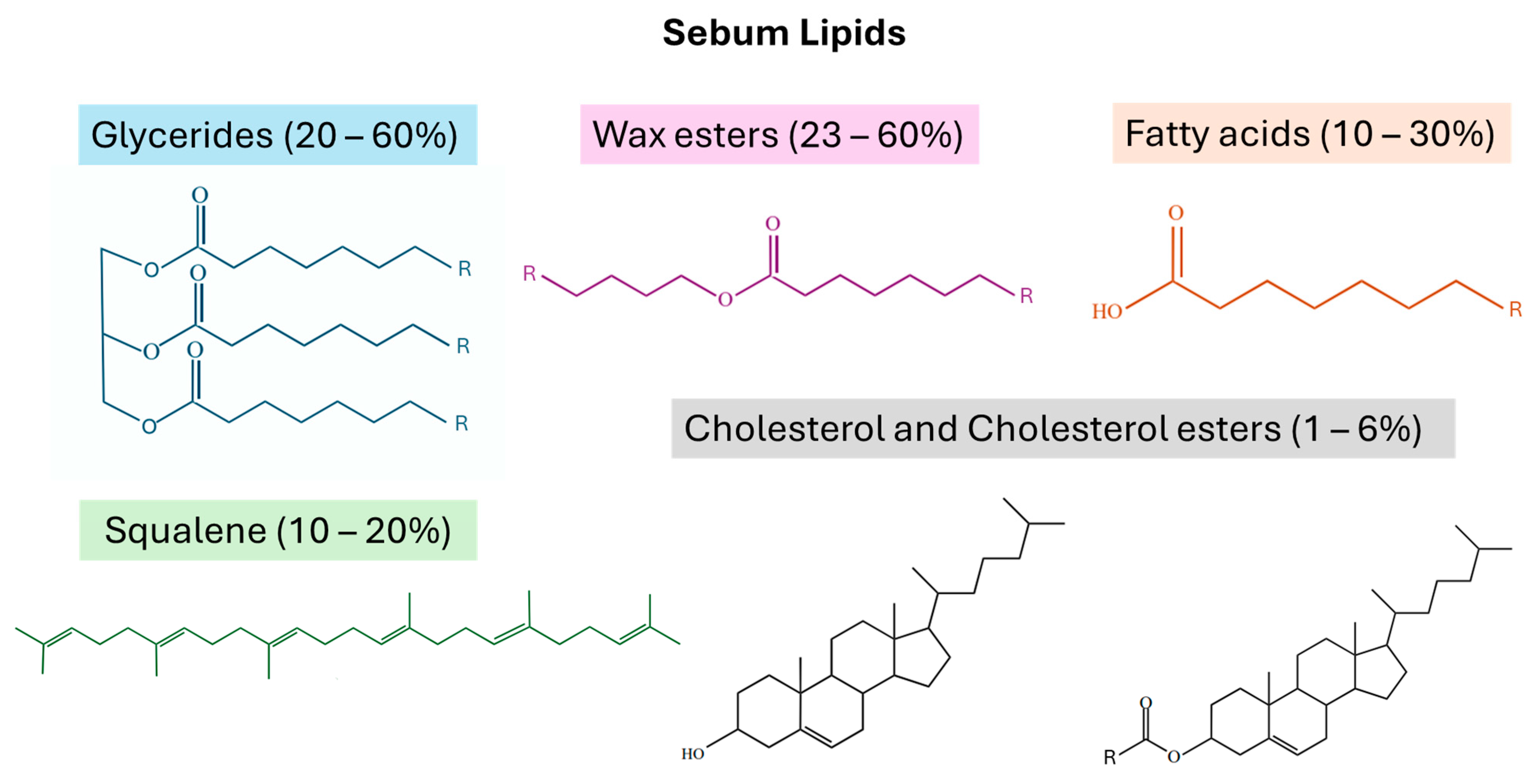 Biomolecules 14 00790 g002