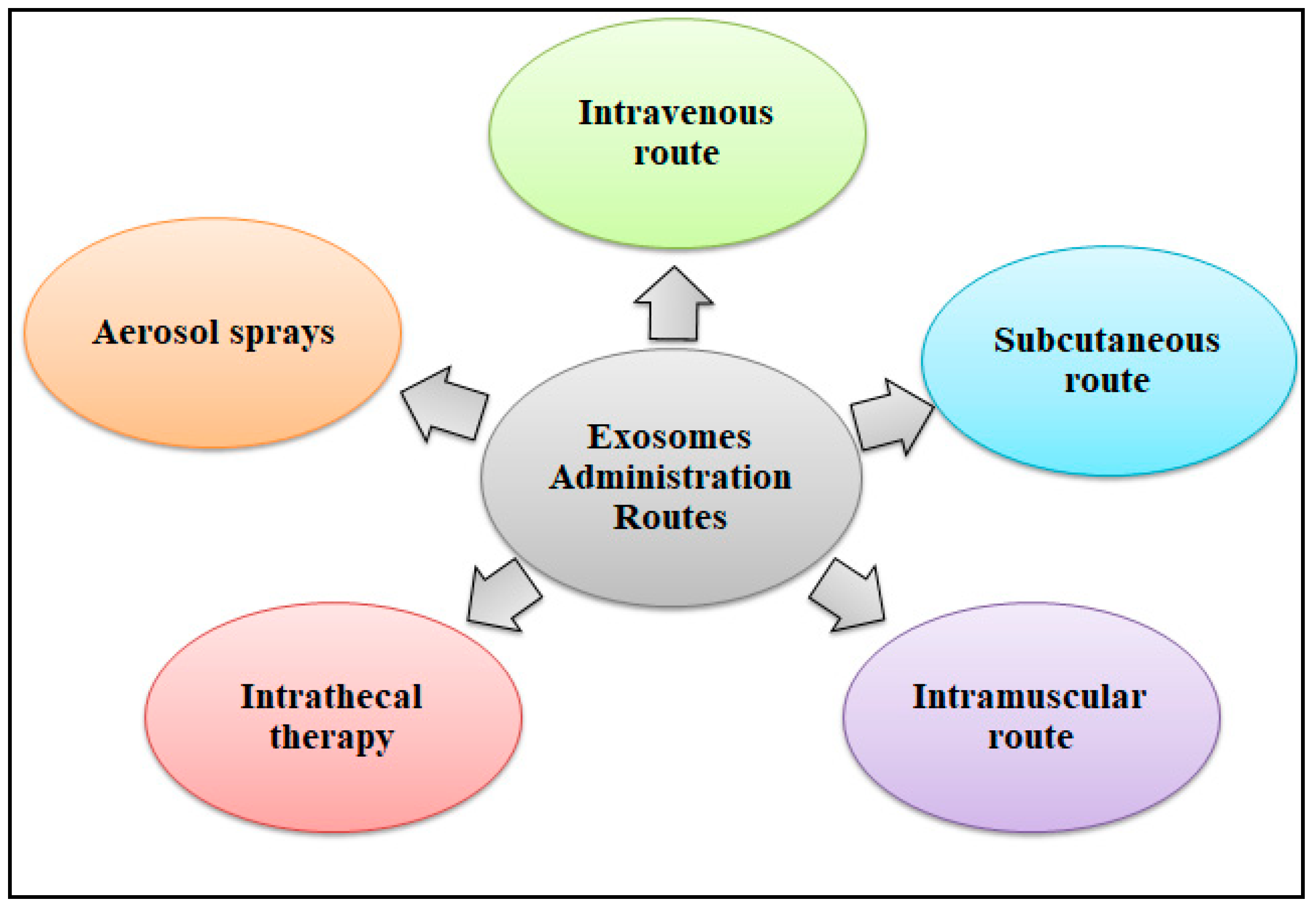 Biomolecules 14 00792 g004