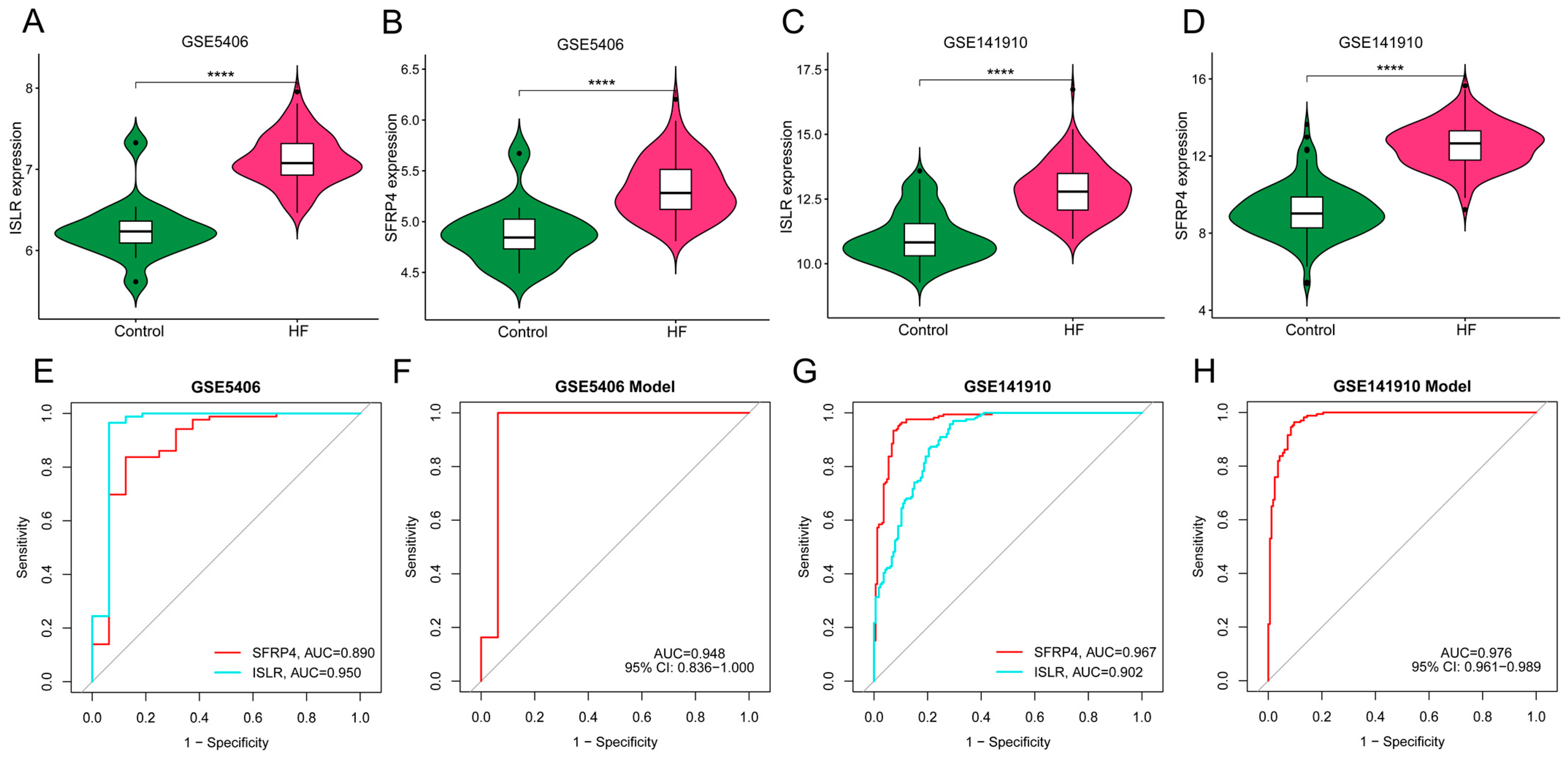 Biomolecules 14 00793 g007