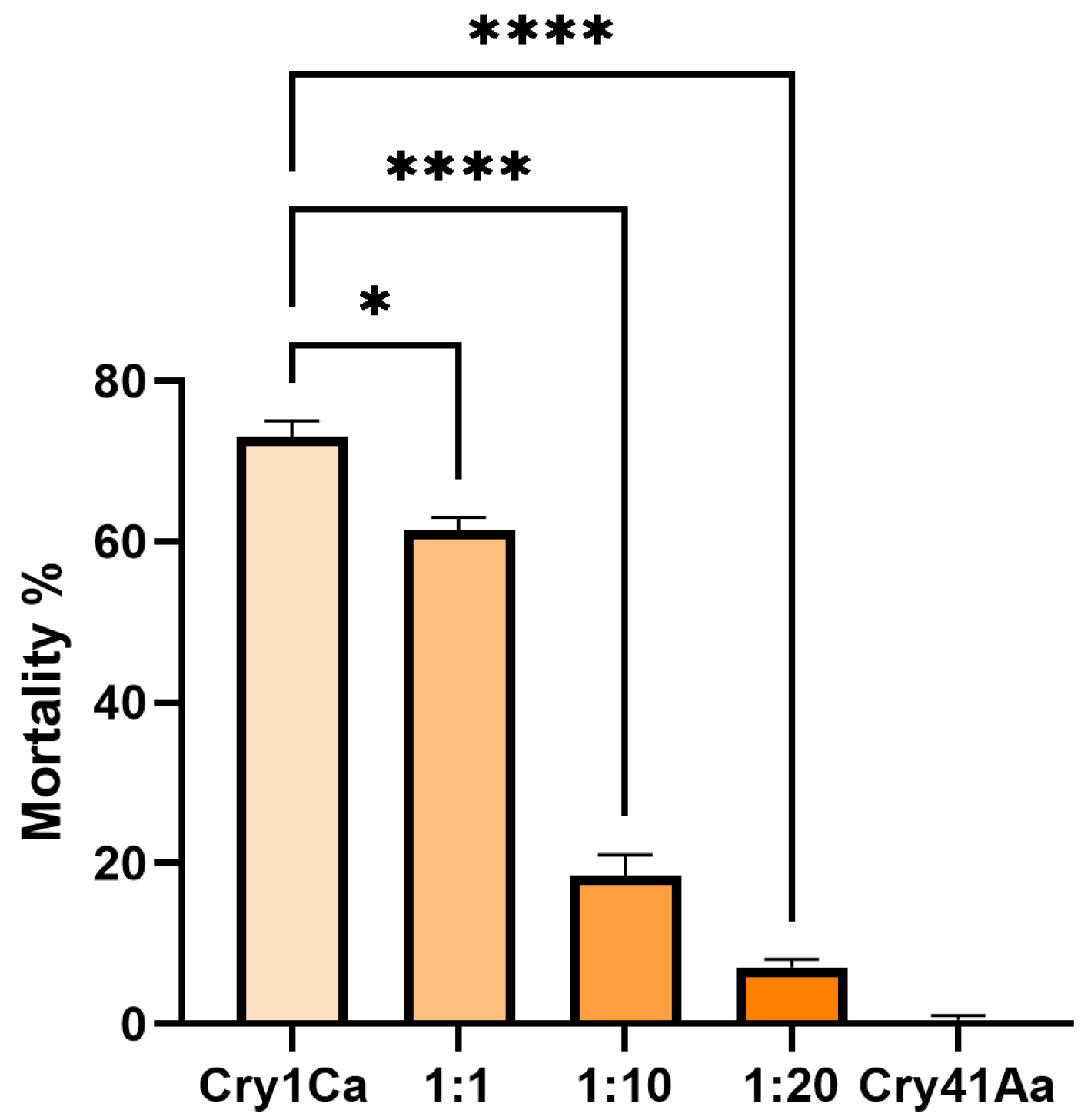 Biomolecules 14 00795 g008
