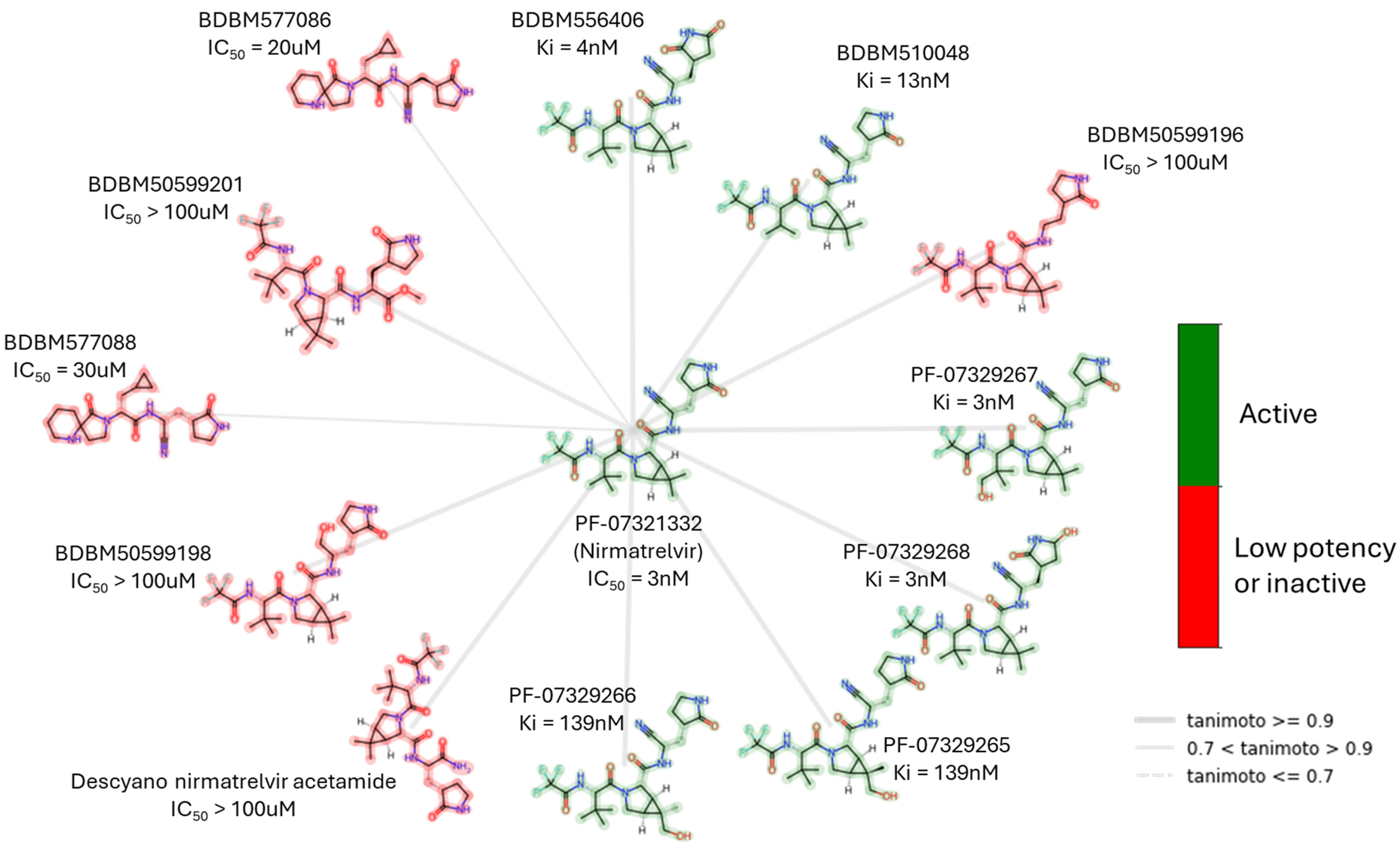Biomolecules 14 00797 g013