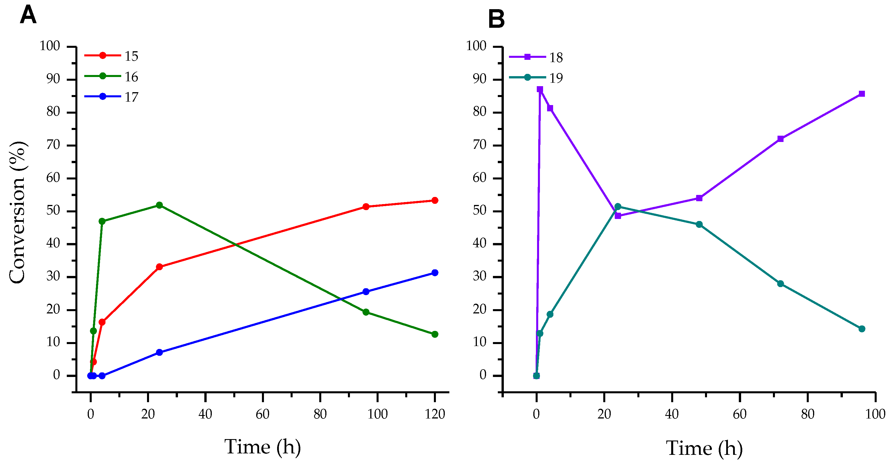 Biomolecules 14 00798 g006 Biomolecules 14 00798 g006