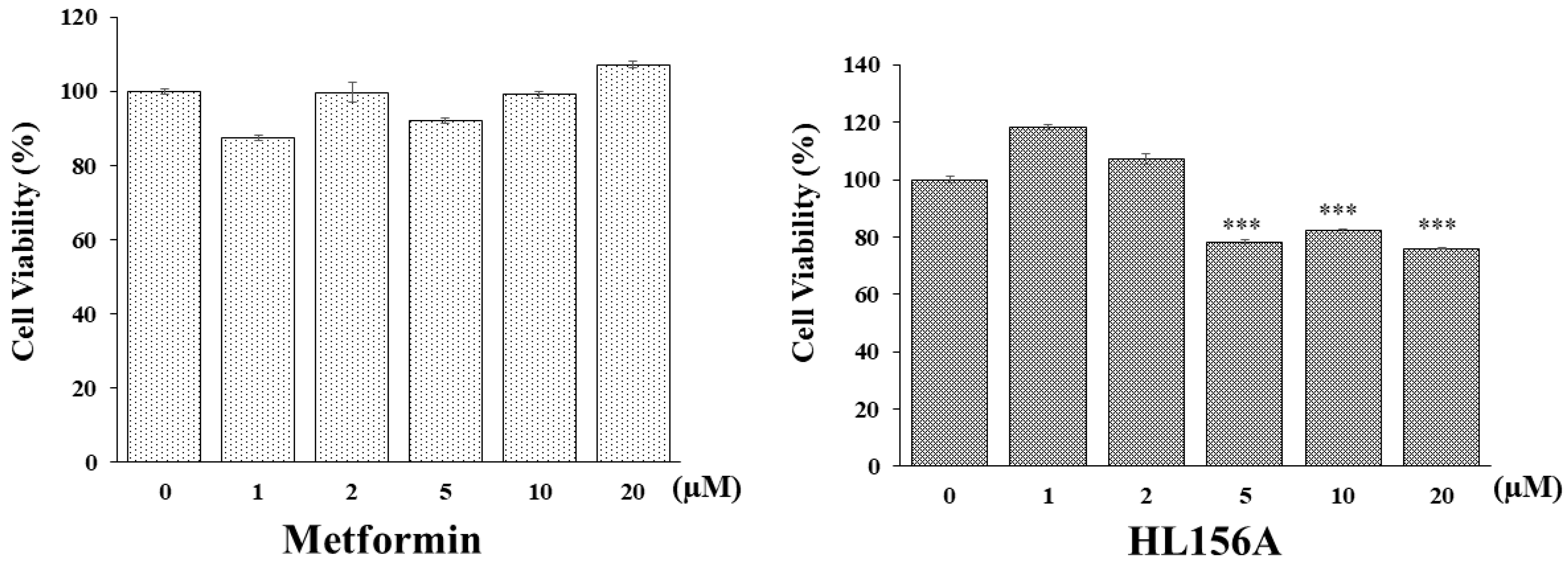 Biomolecules 14 00806 g001