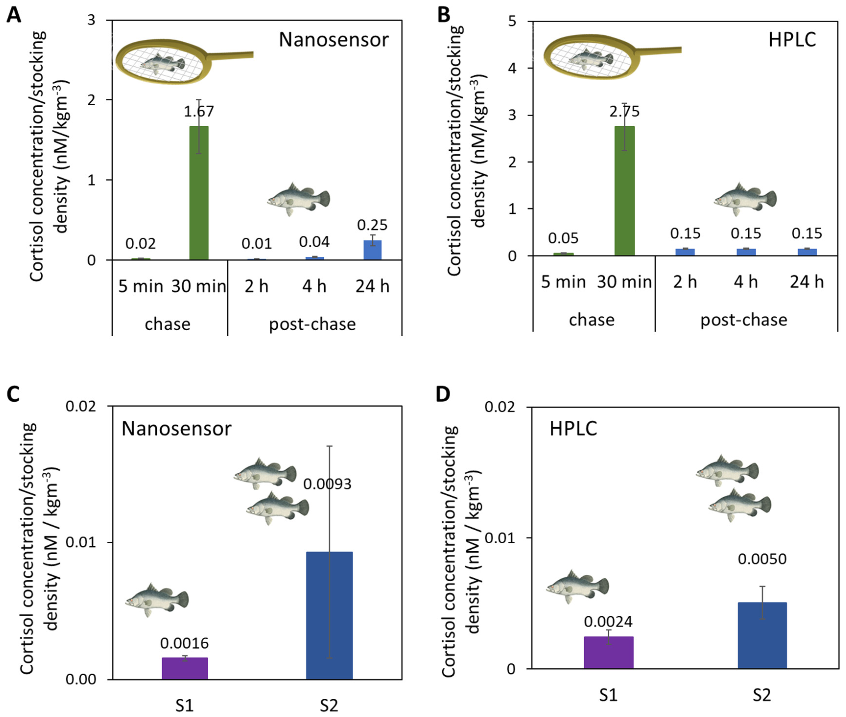 Biomolecules 14 00818 g004