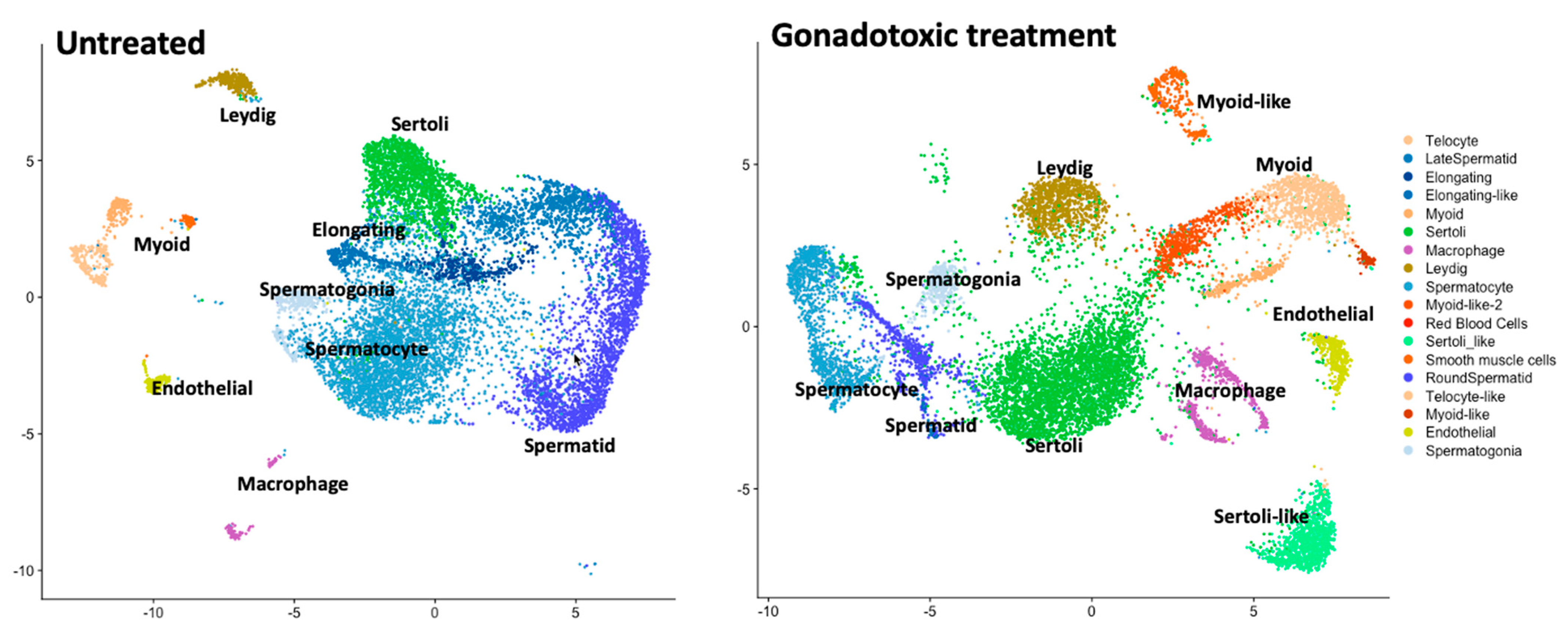 Biomolecules 14 00840 g002