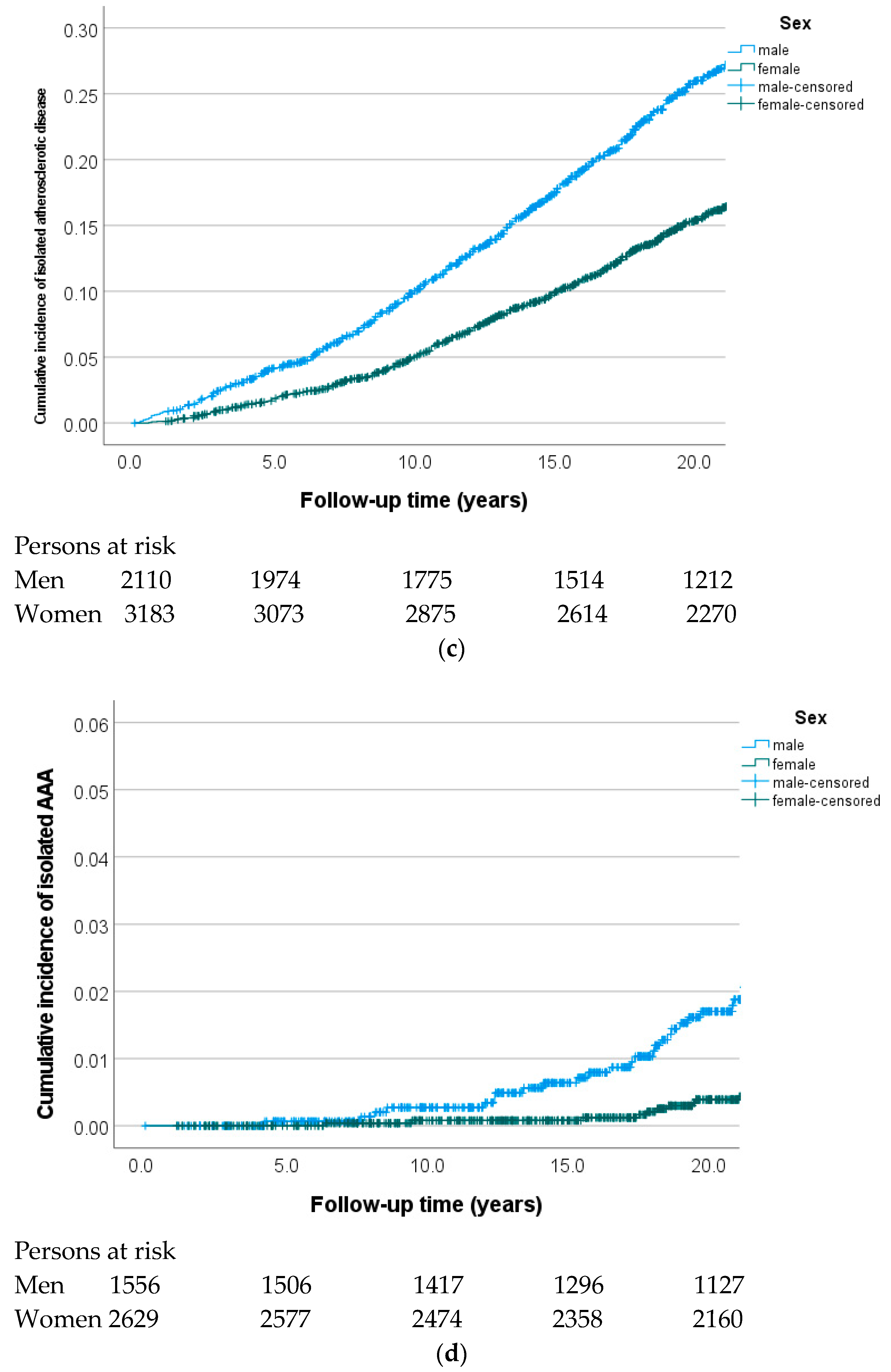 Biomolecules 14 00844 g001b Biomolecules 14 00844 g001b