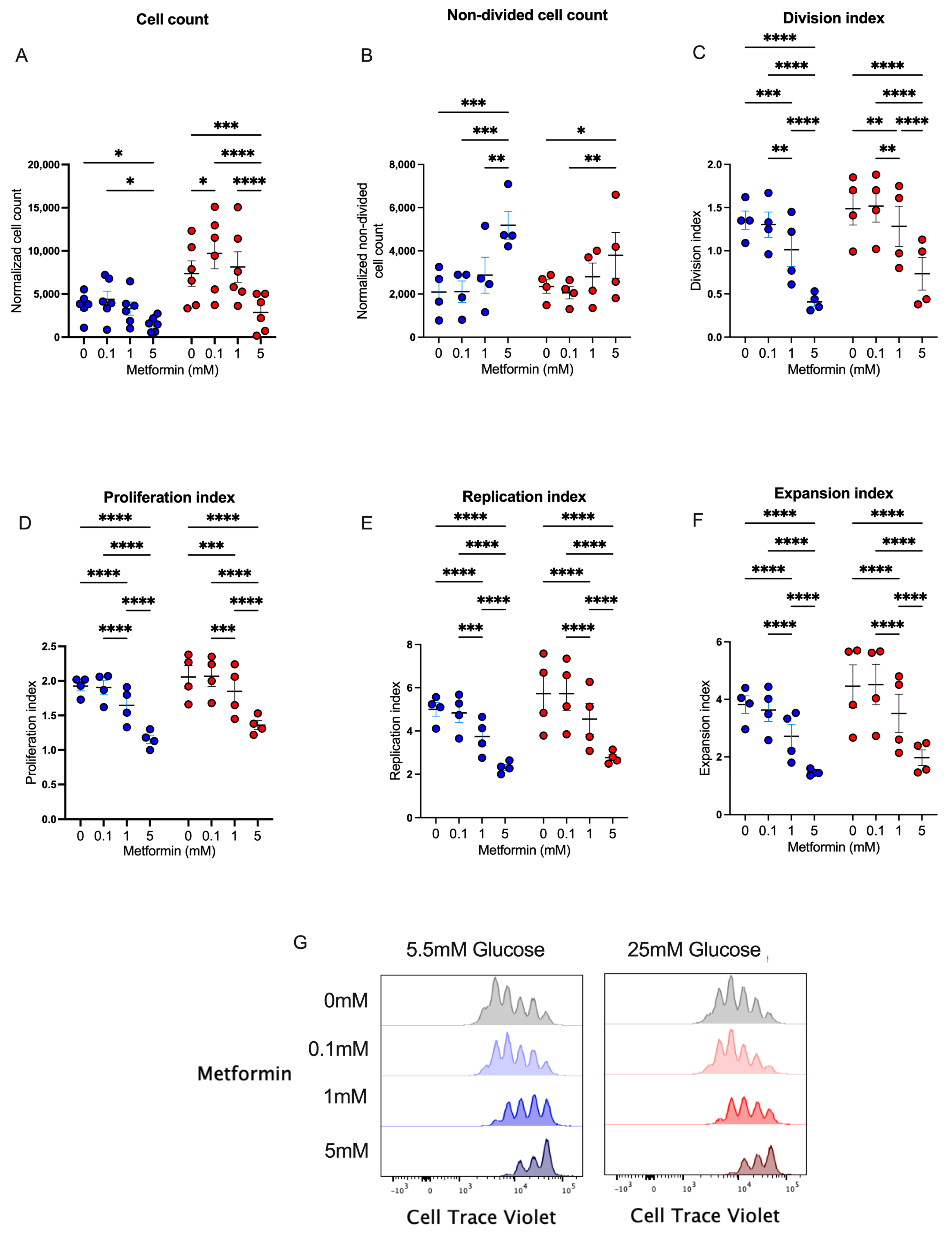 Biomolecules 14 00846 g001