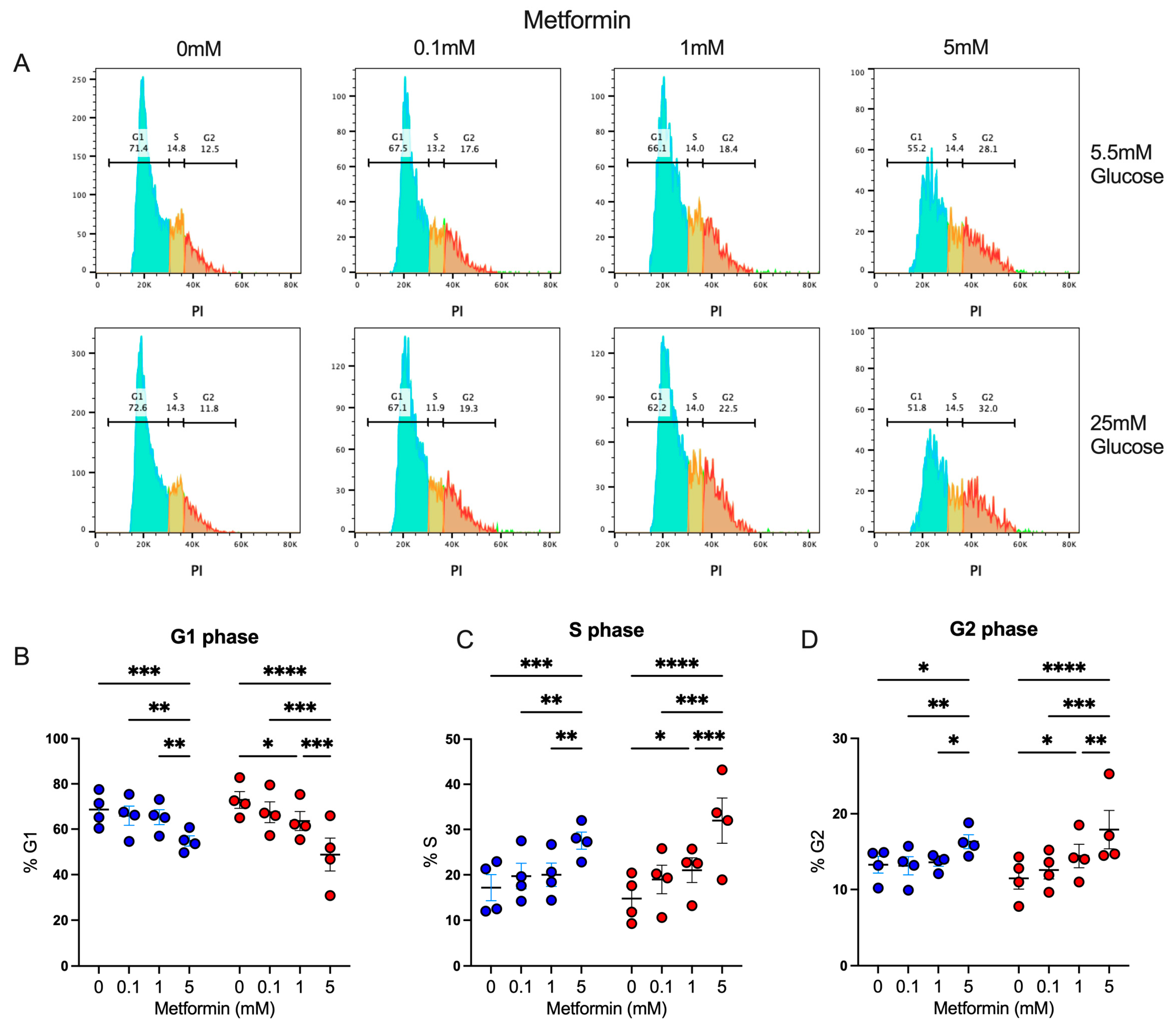 Biomolecules 14 00846 g002