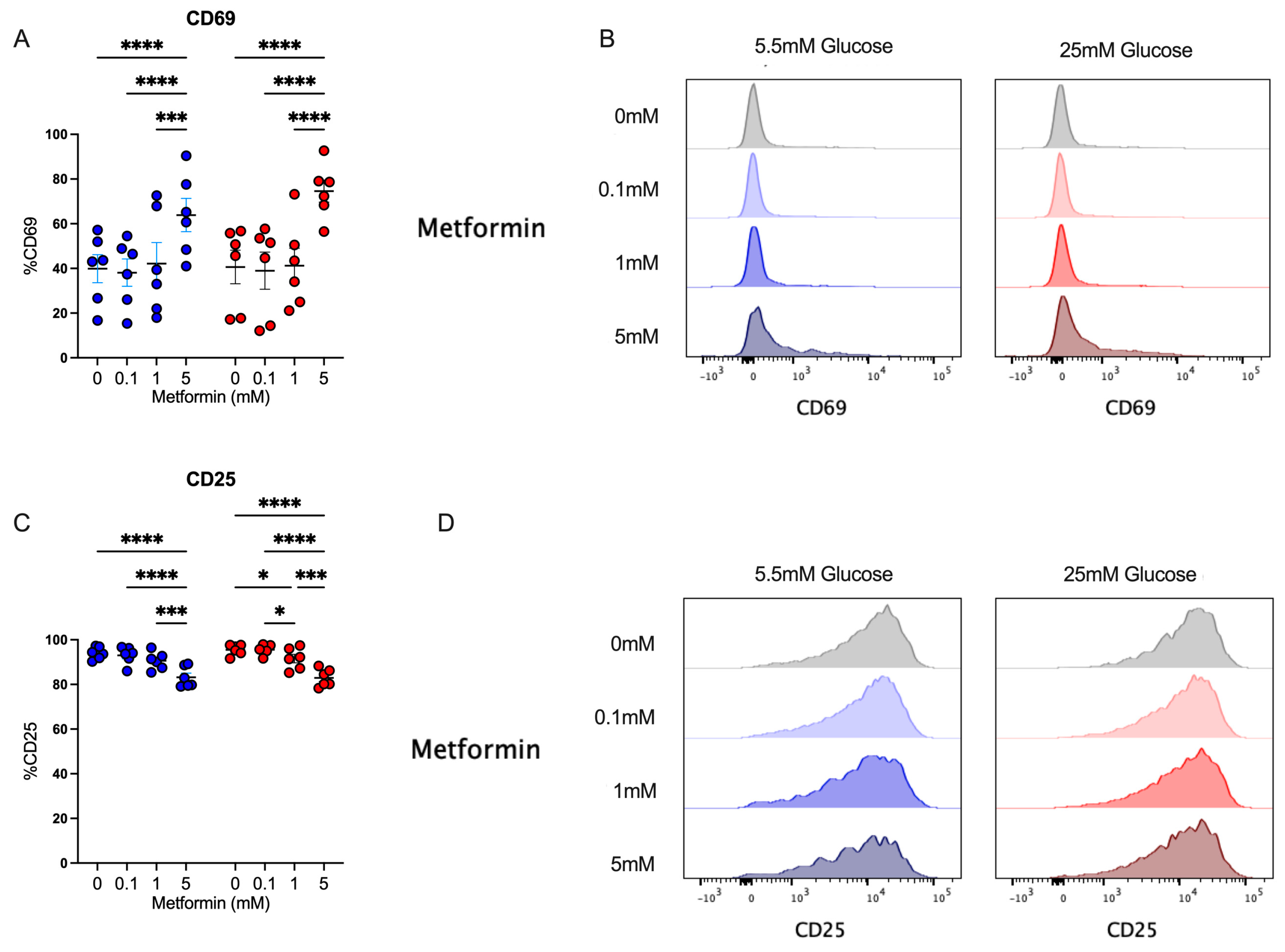Biomolecules 14 00846 g003