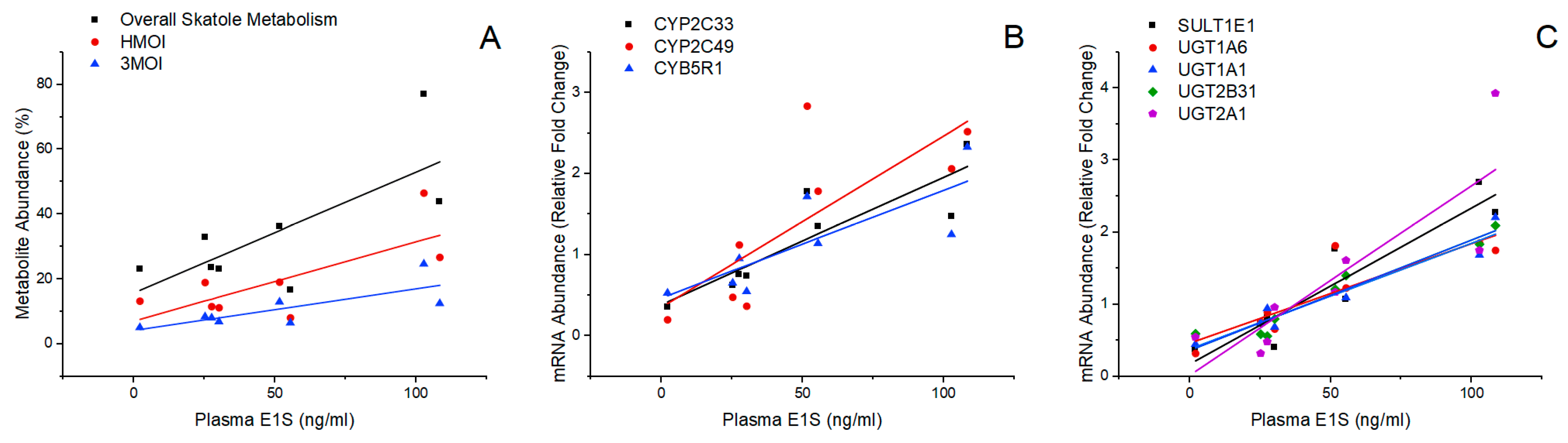 Biomolecules 14 00850 g003