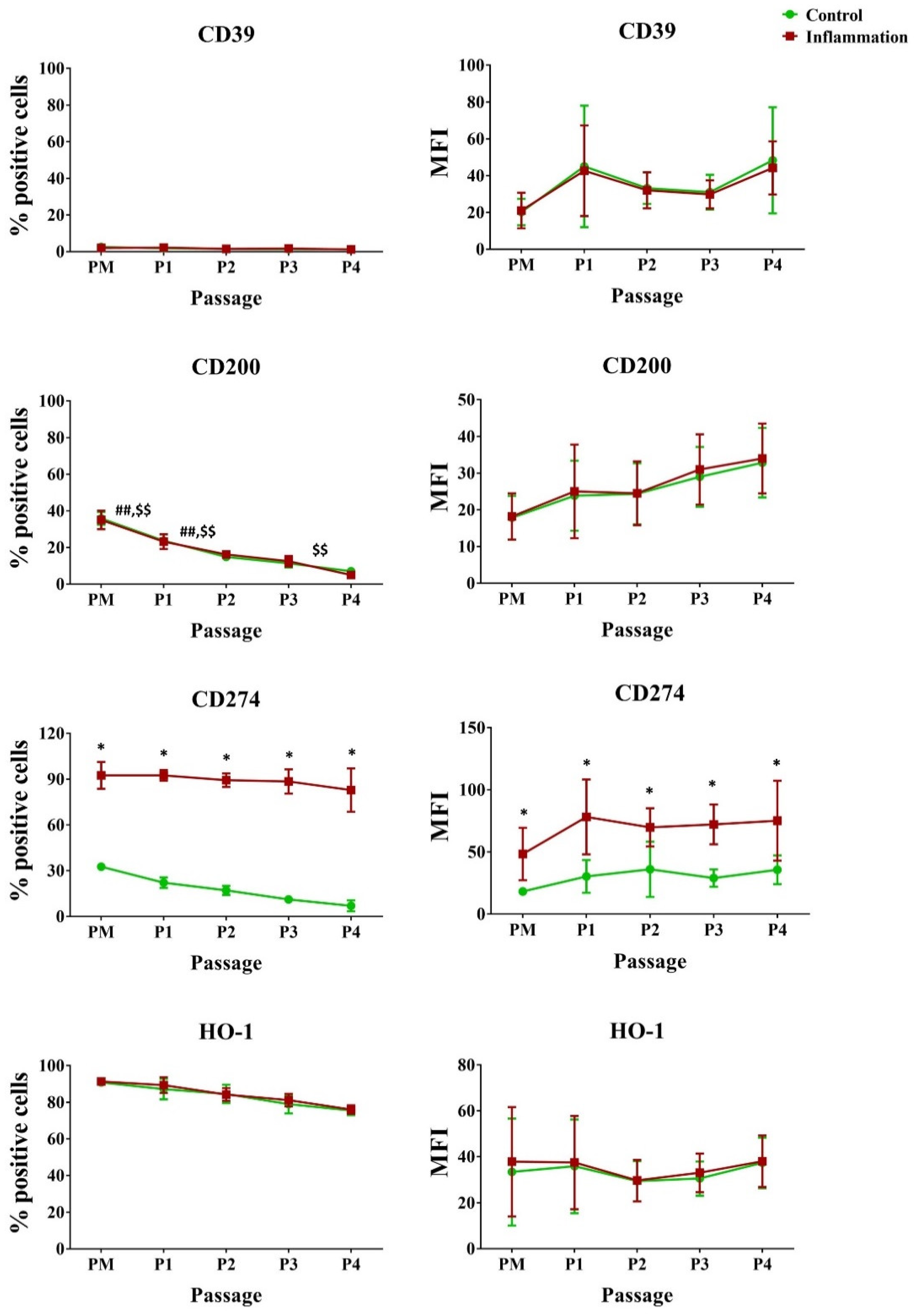 Biomolecules 14 00852 g006 Biomolecules 14 00852 g006