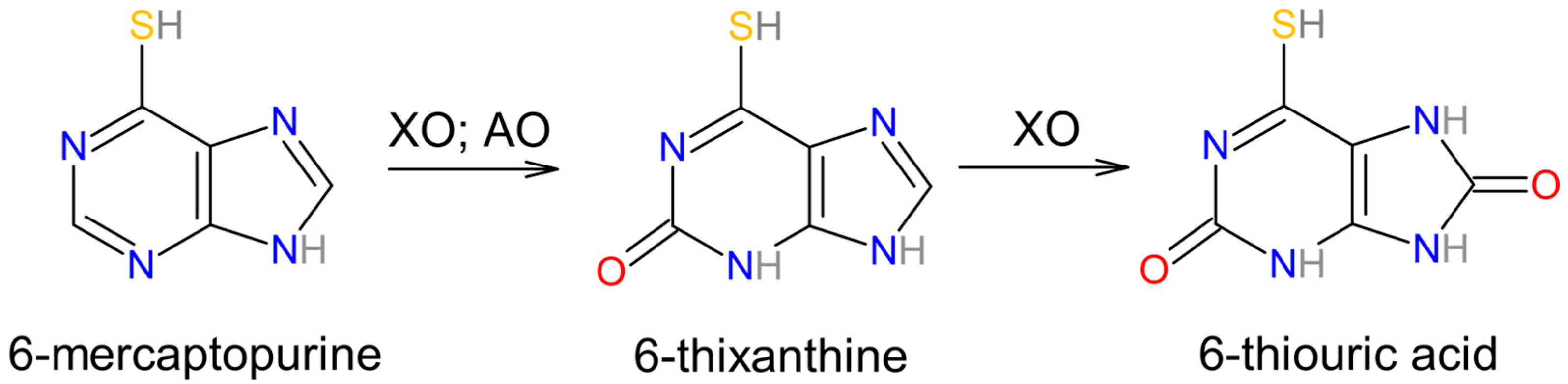 Biomolecules 14 00869 g005