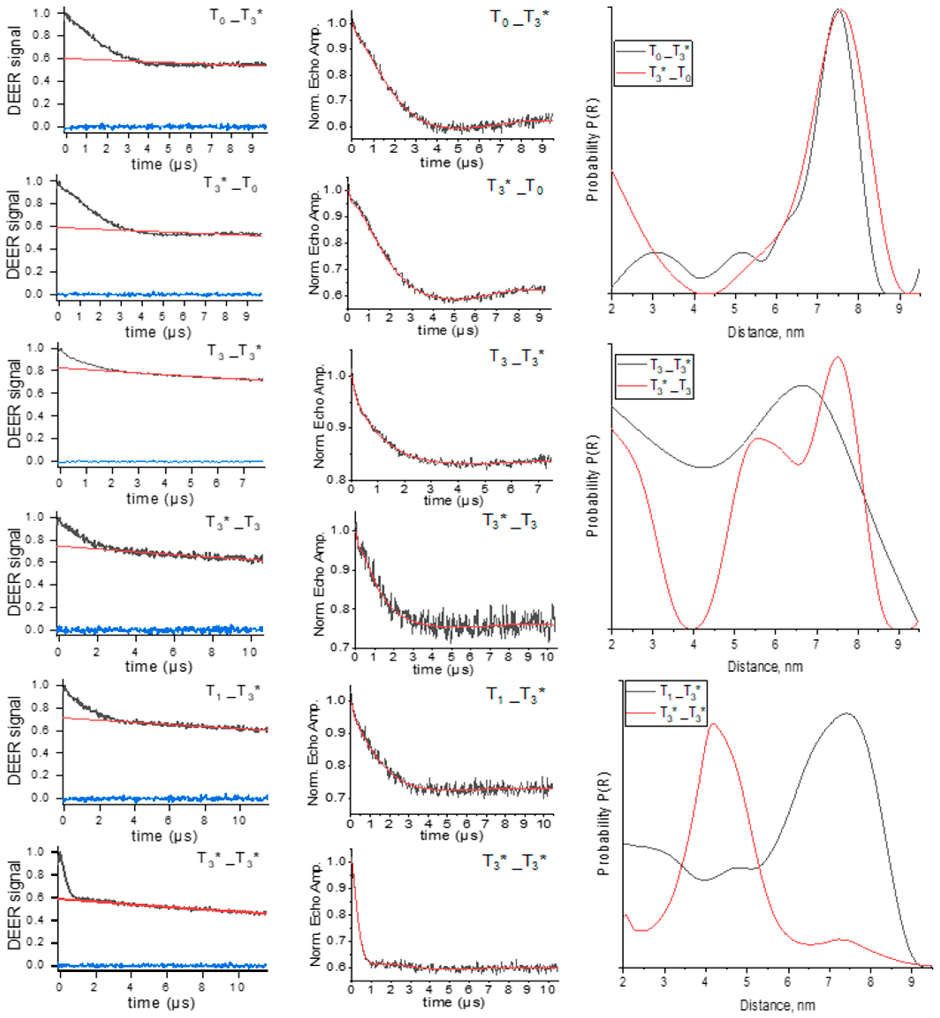 Biomolecules 14 00887 g003