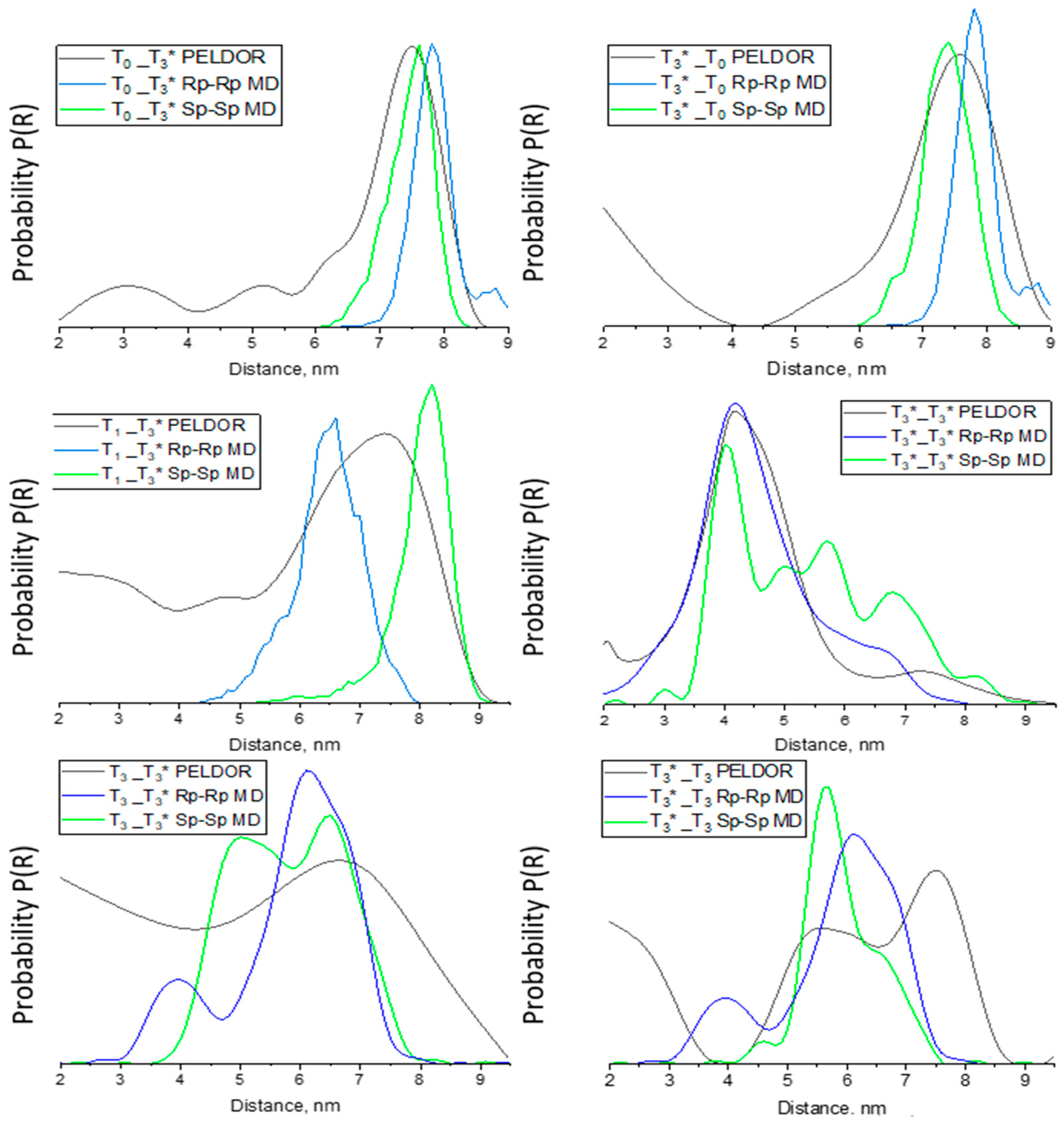 Biomolecules 14 00887 g004