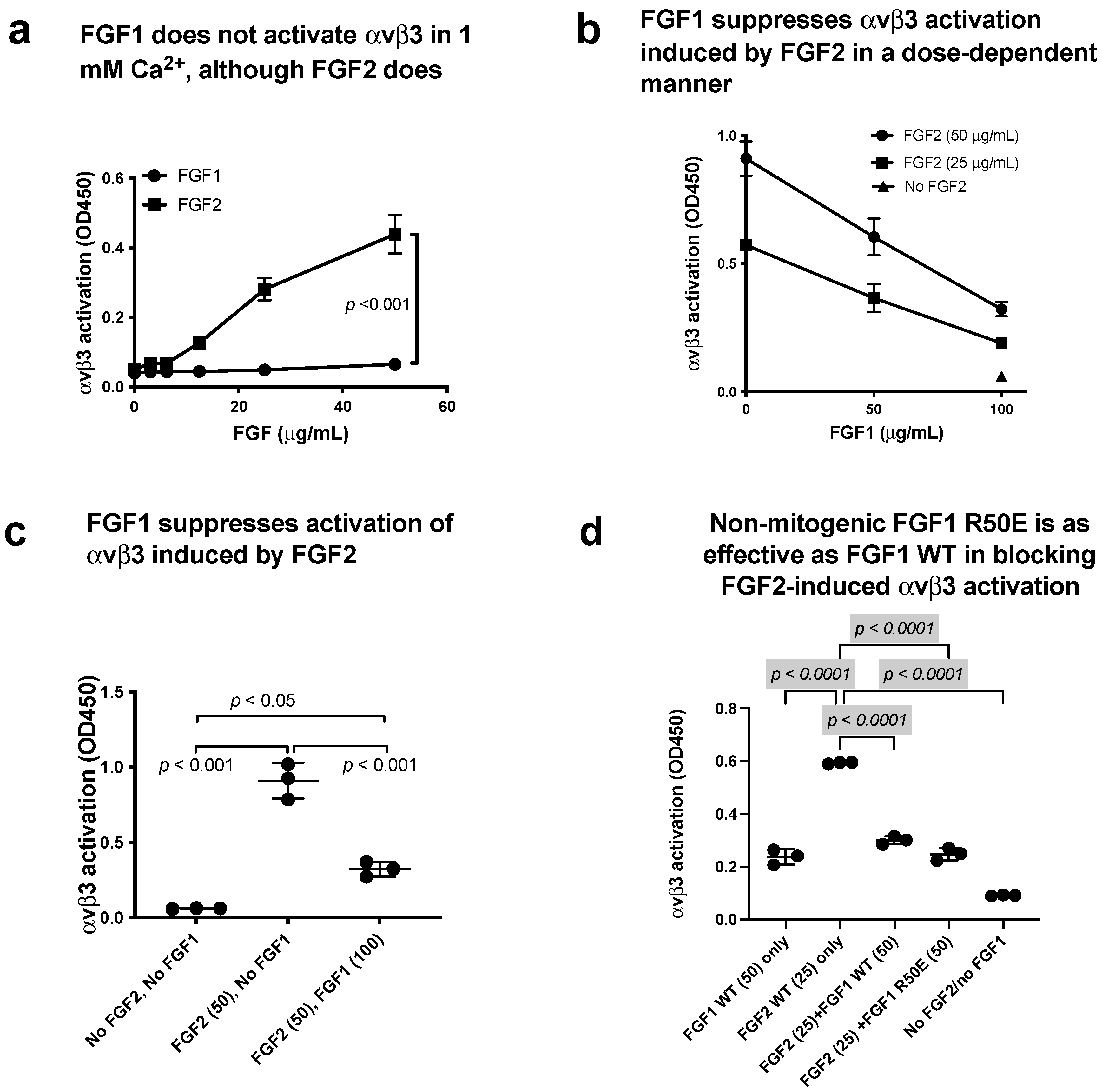 Biomolecules 14 00888 g008