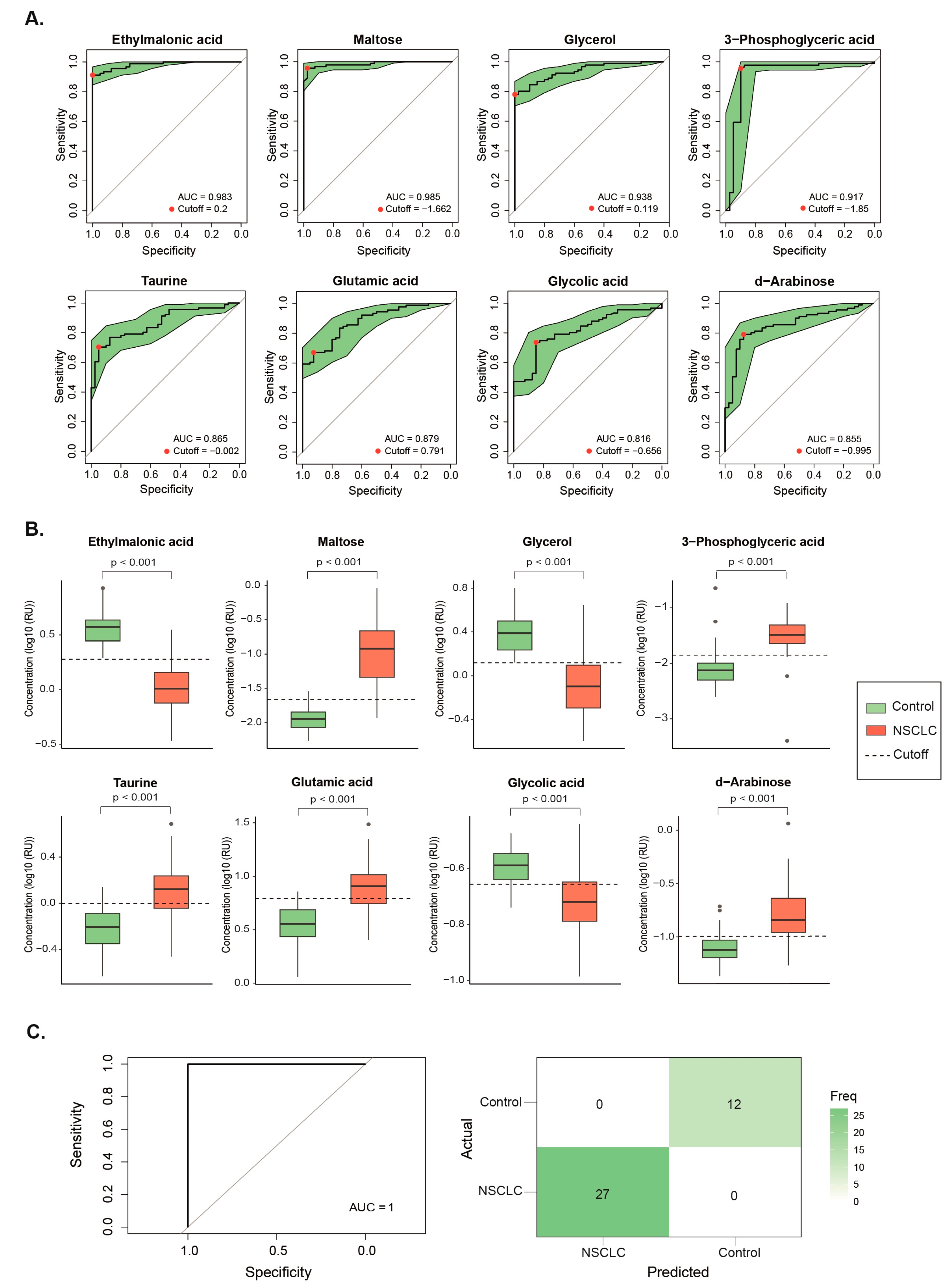 Biomolecules 14 00898 g002