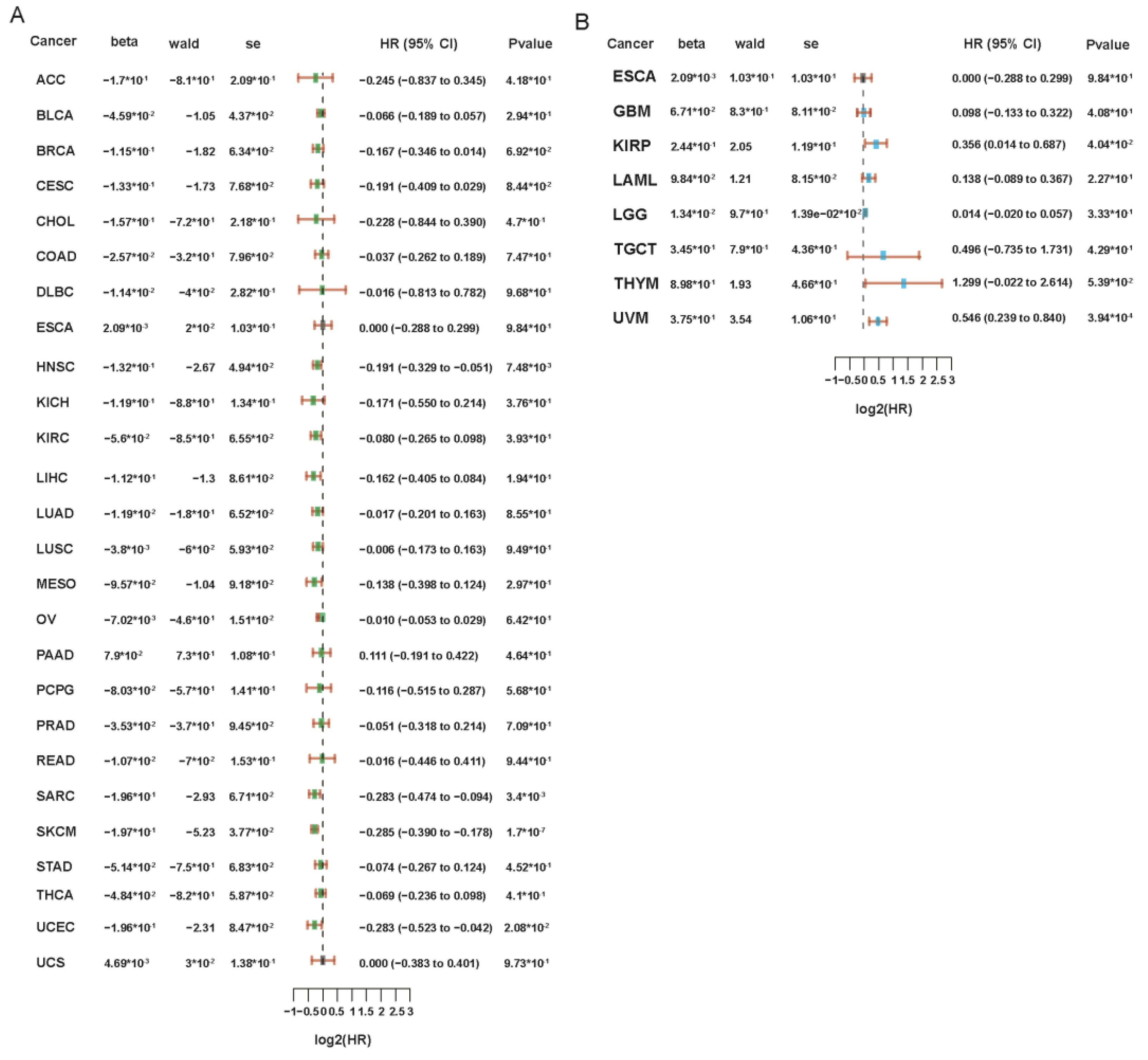 Biomolecules 14 00910 g005