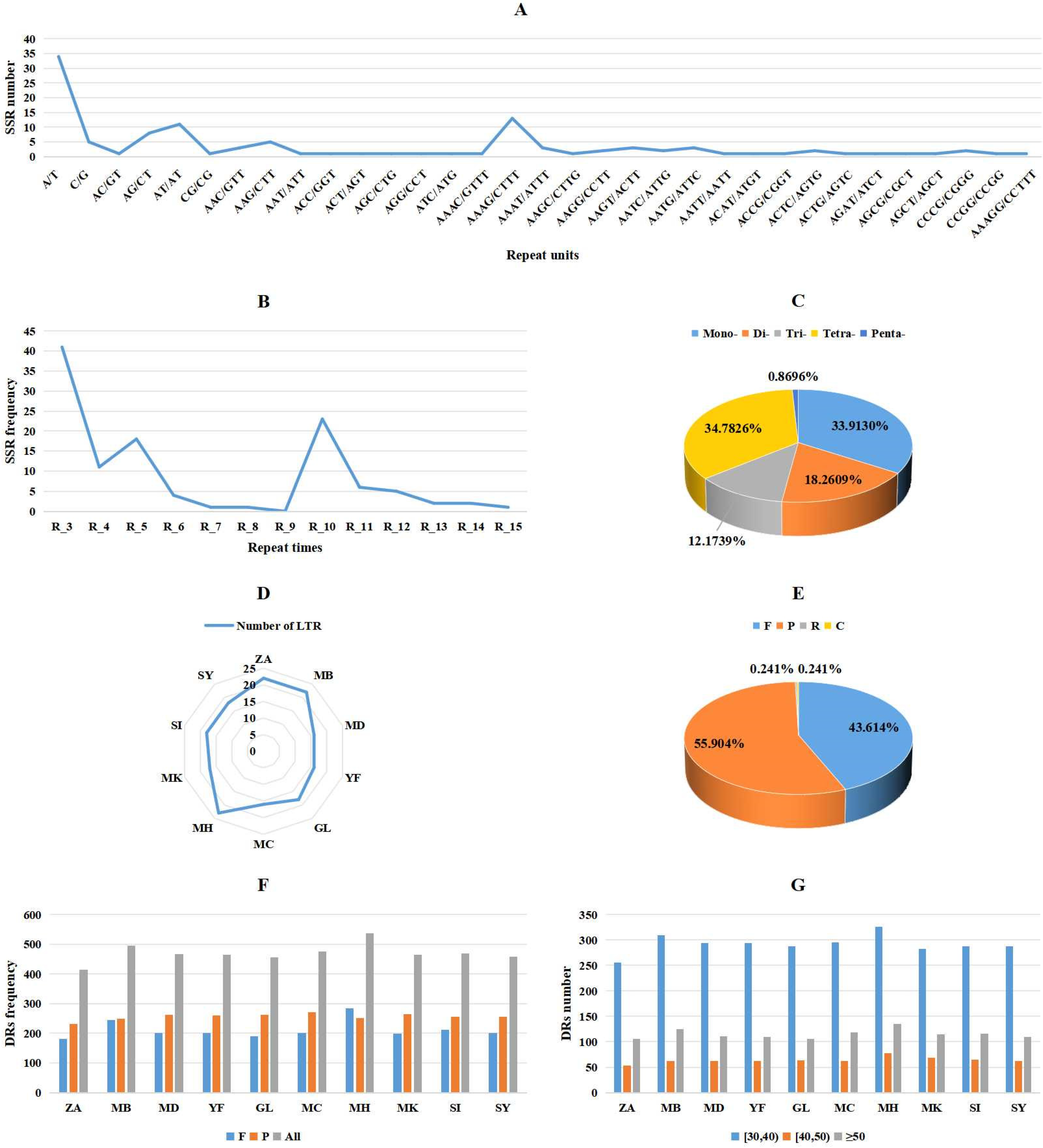 Biomolecules 14 00912 g004