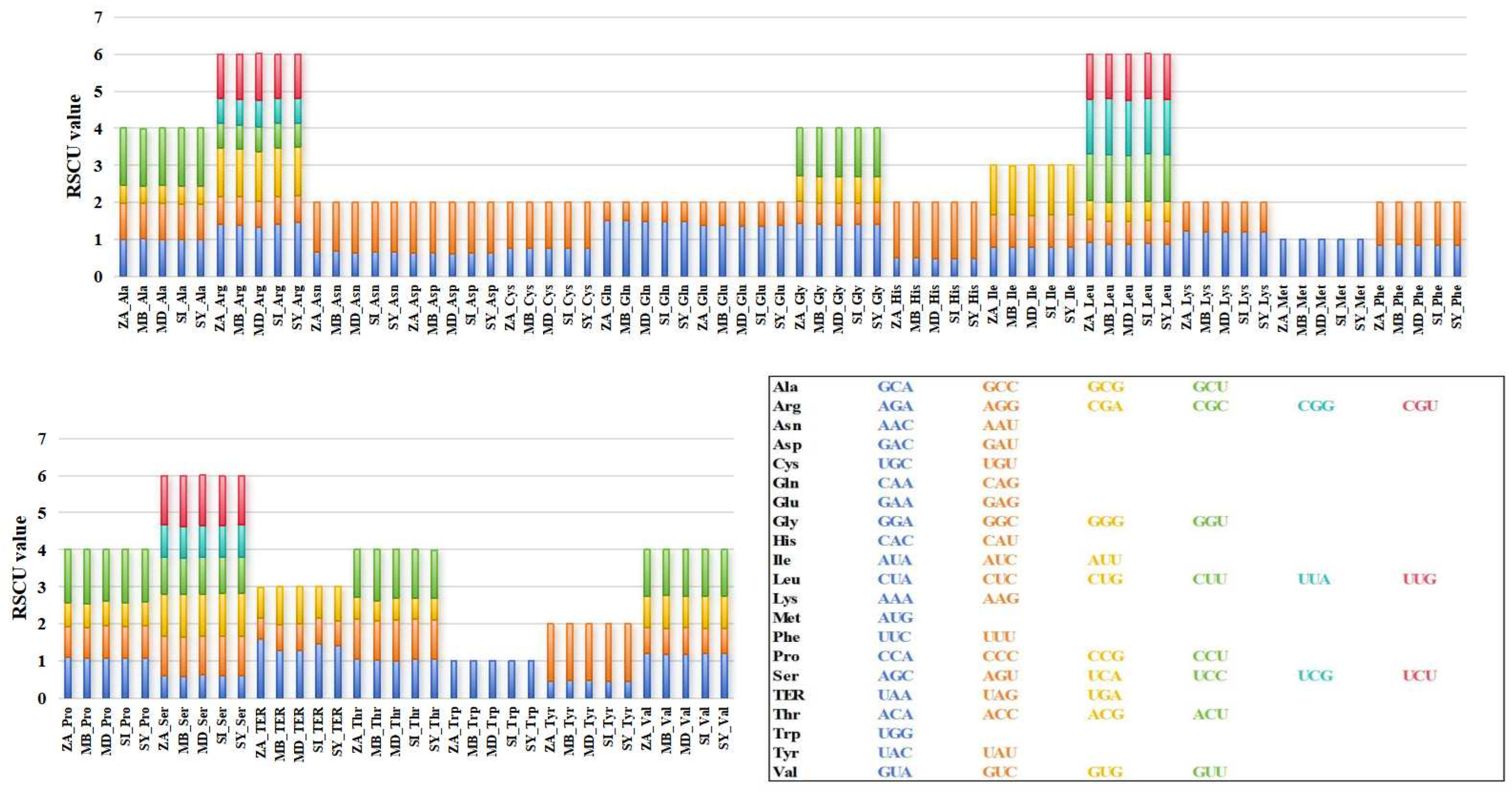 Biomolecules 14 00912 g005