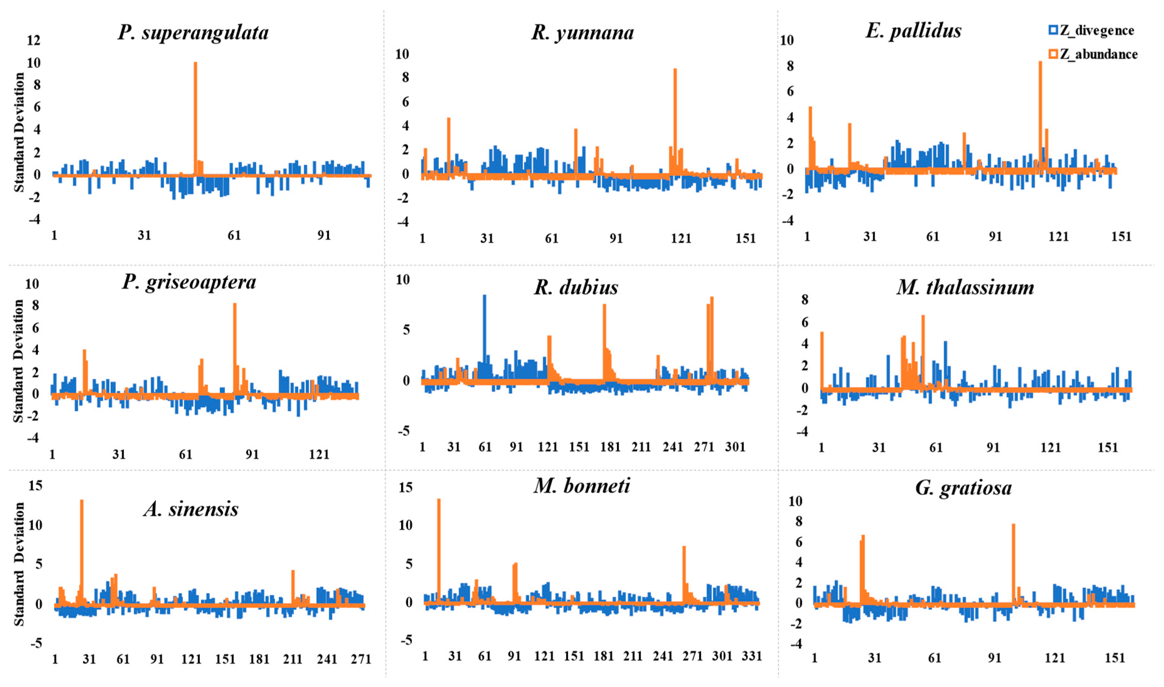 Biomolecules 14 00915 g003