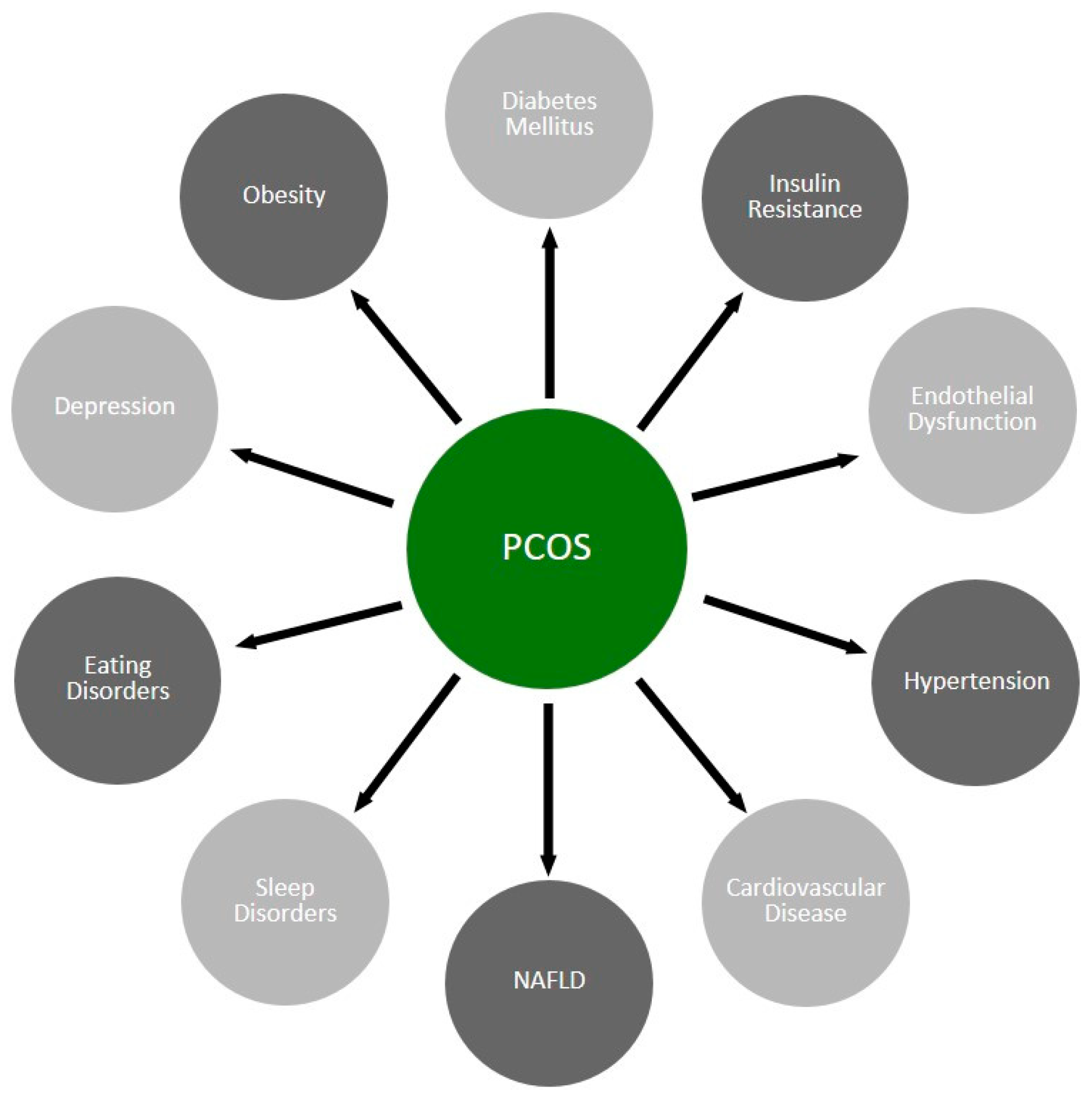 Biomolecules 14 00918 g001