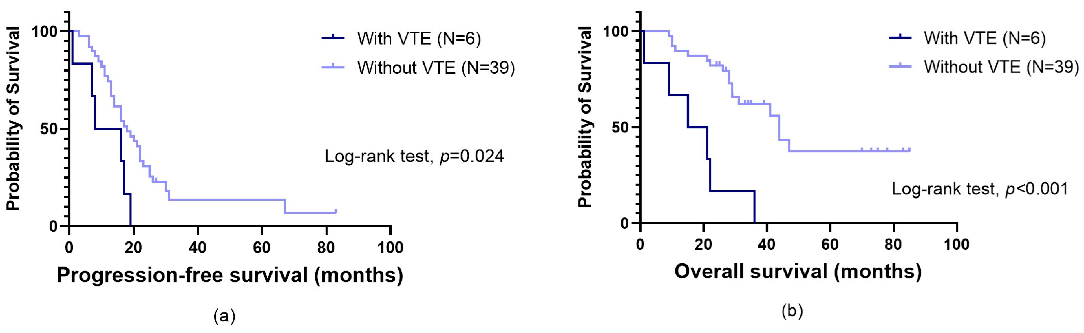 Biomolecules 14 00928 g001 Biomolecules 14 00928 g001
