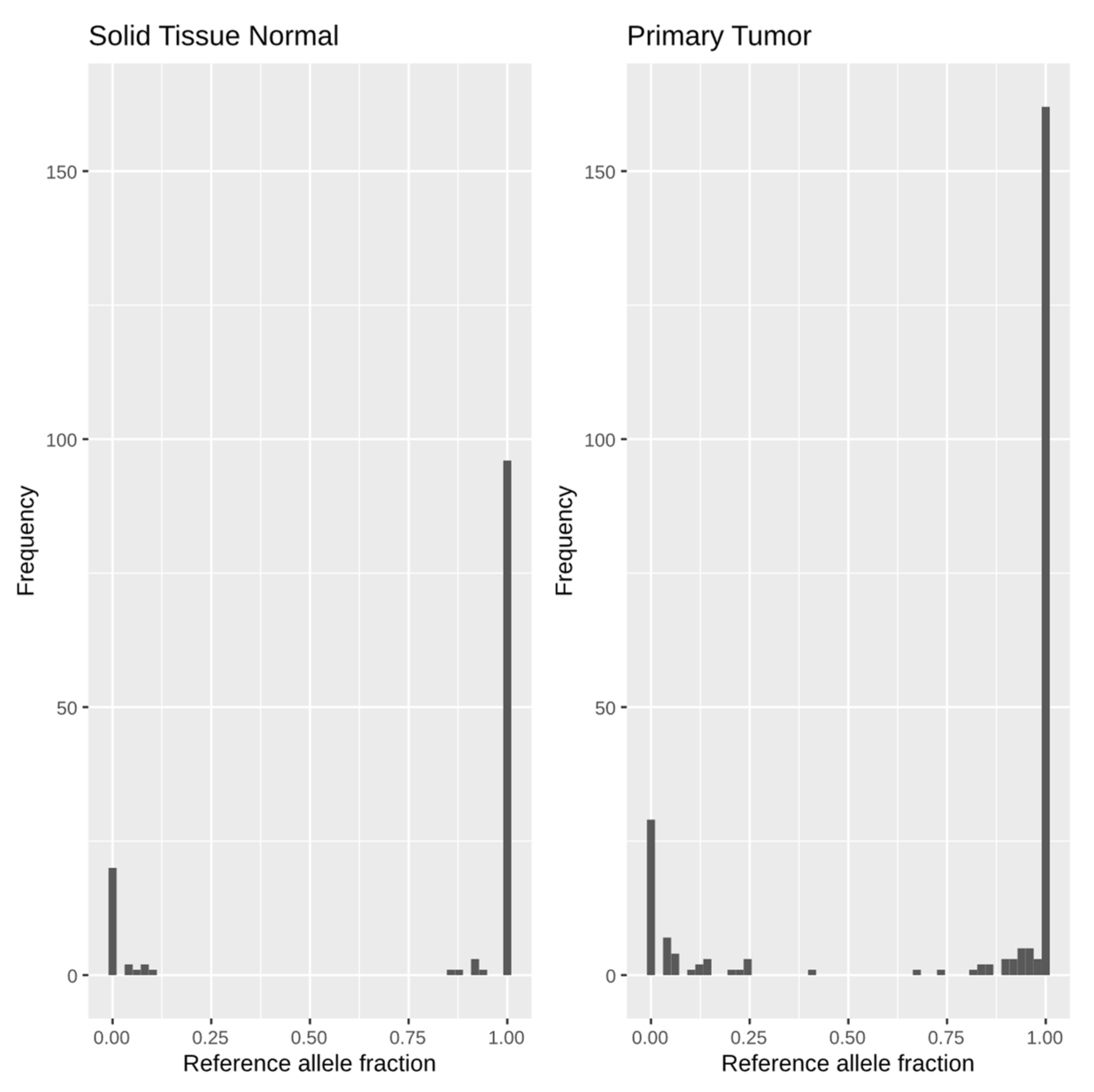 Biomolecules 14 00936 g001