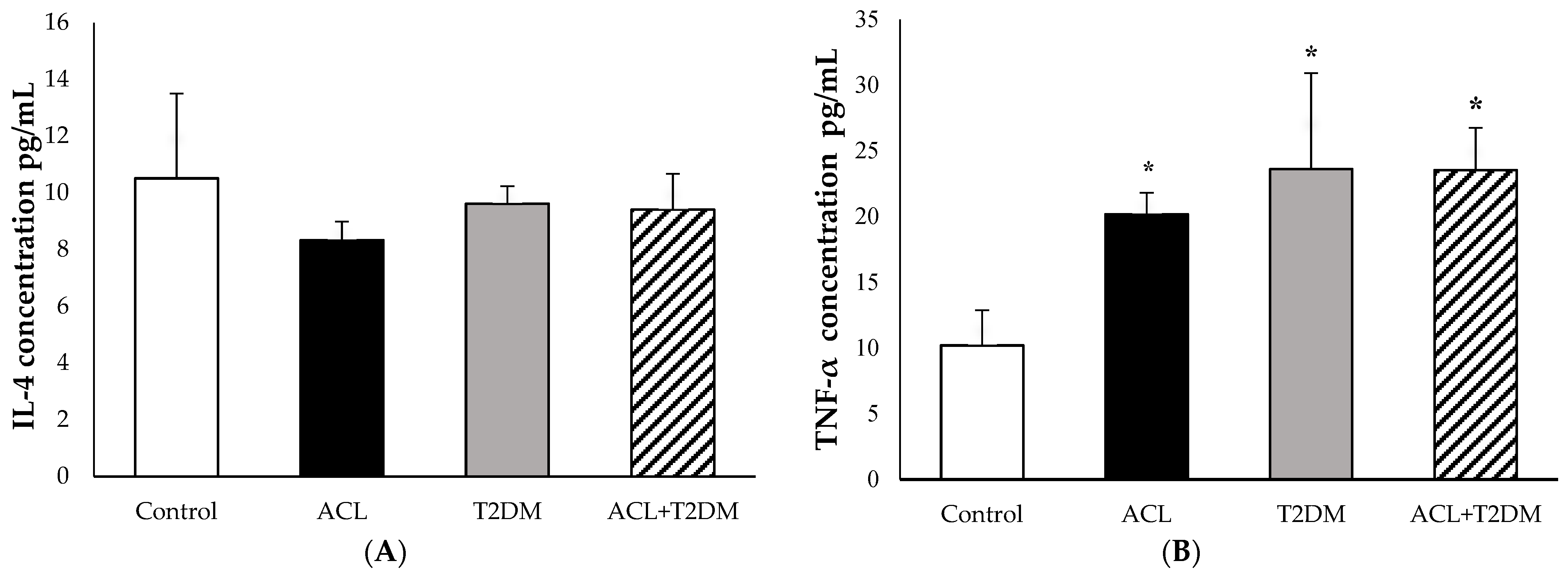 Biomolecules 14 00950 g005