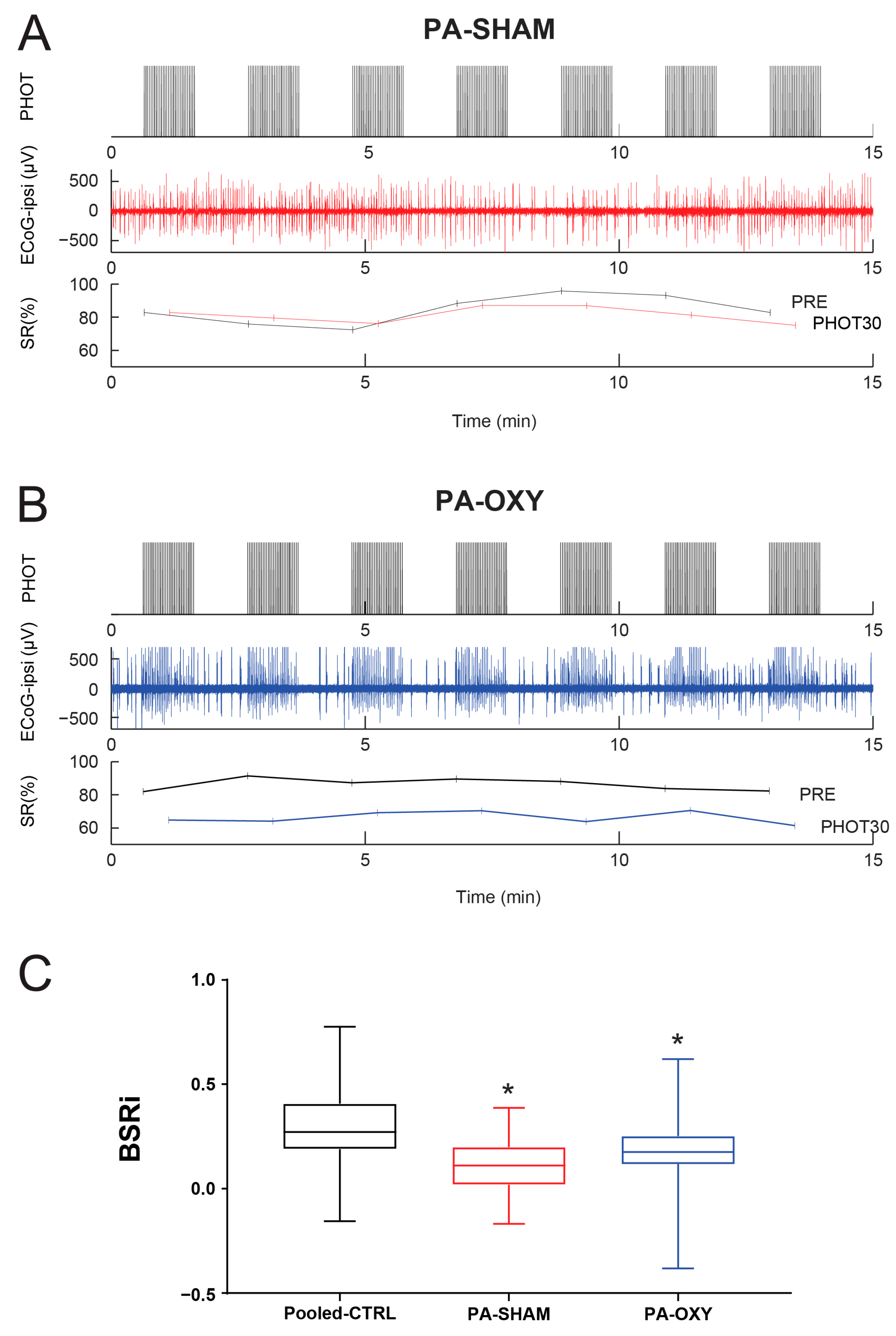 Biomolecules 14 00953 g004 Biomolecules 14 00953 g004