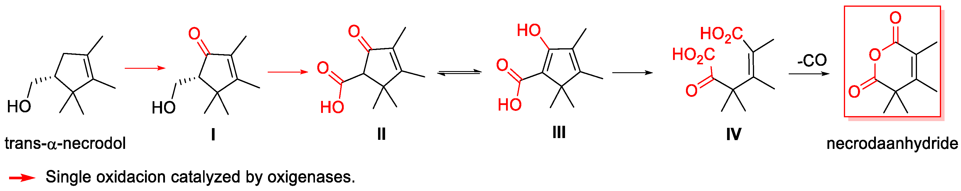 Biomolecules 14 00955 sch002