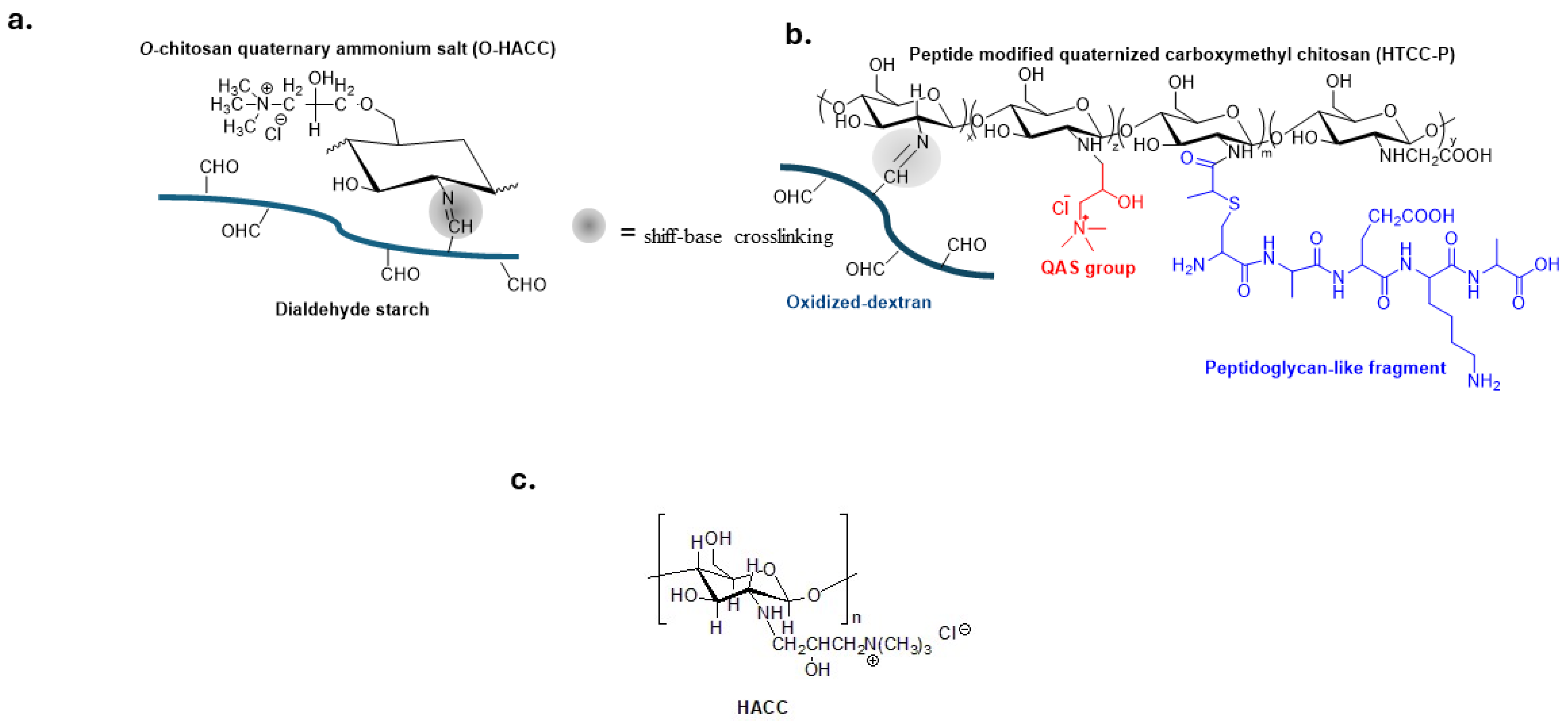 Biomolecules 14 00957 g003