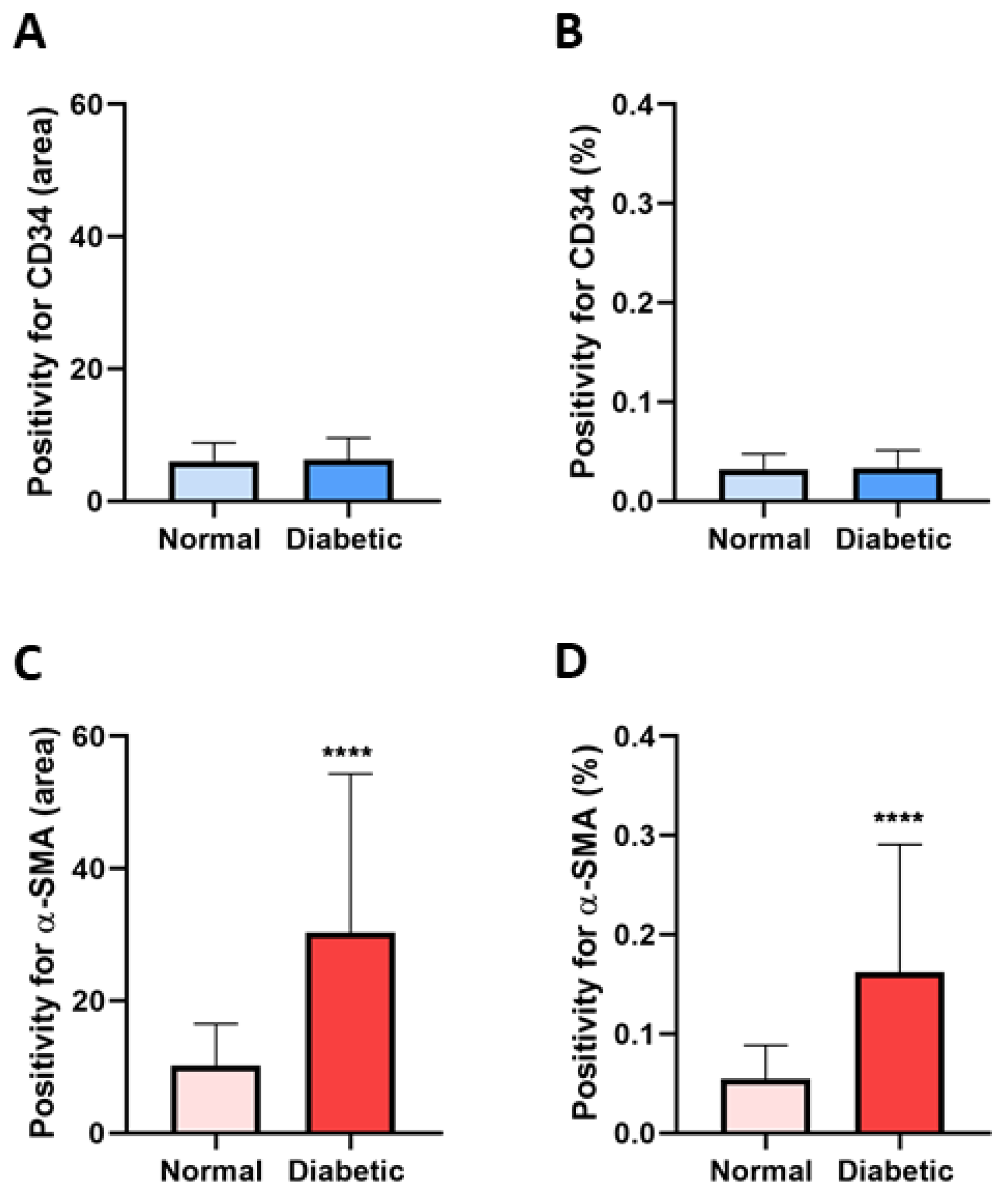 Biomolecules 14 00968 g006