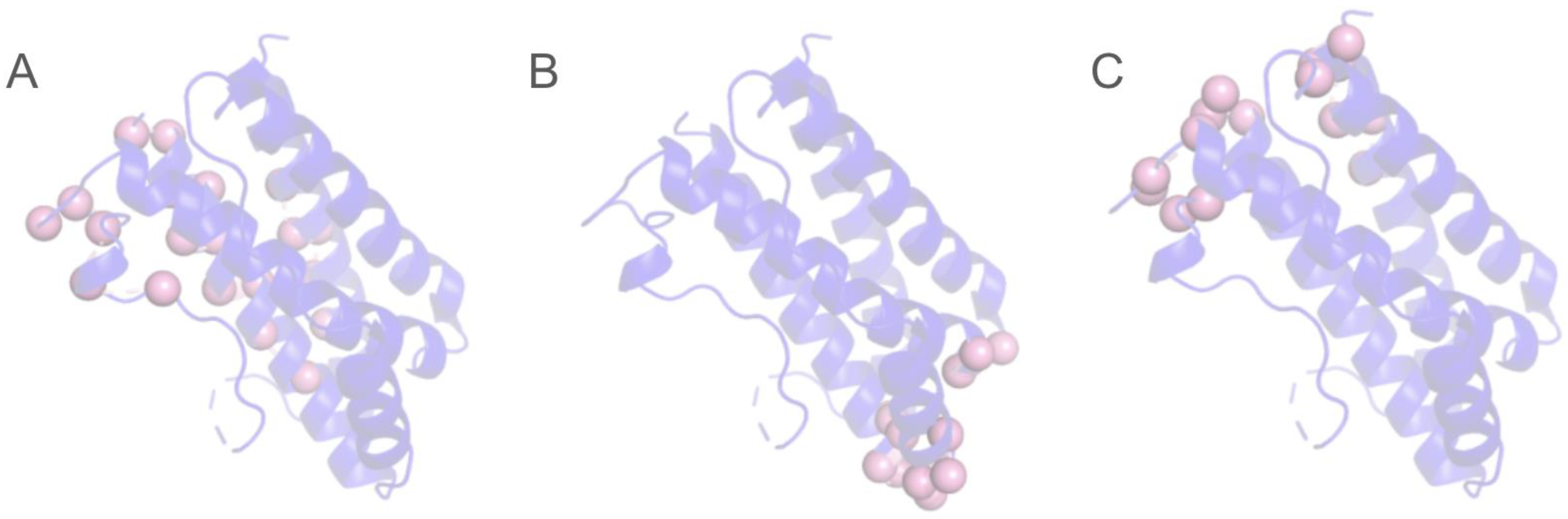 Biomolecules 14 00983 g003 Biomolecules 14 00983 g003