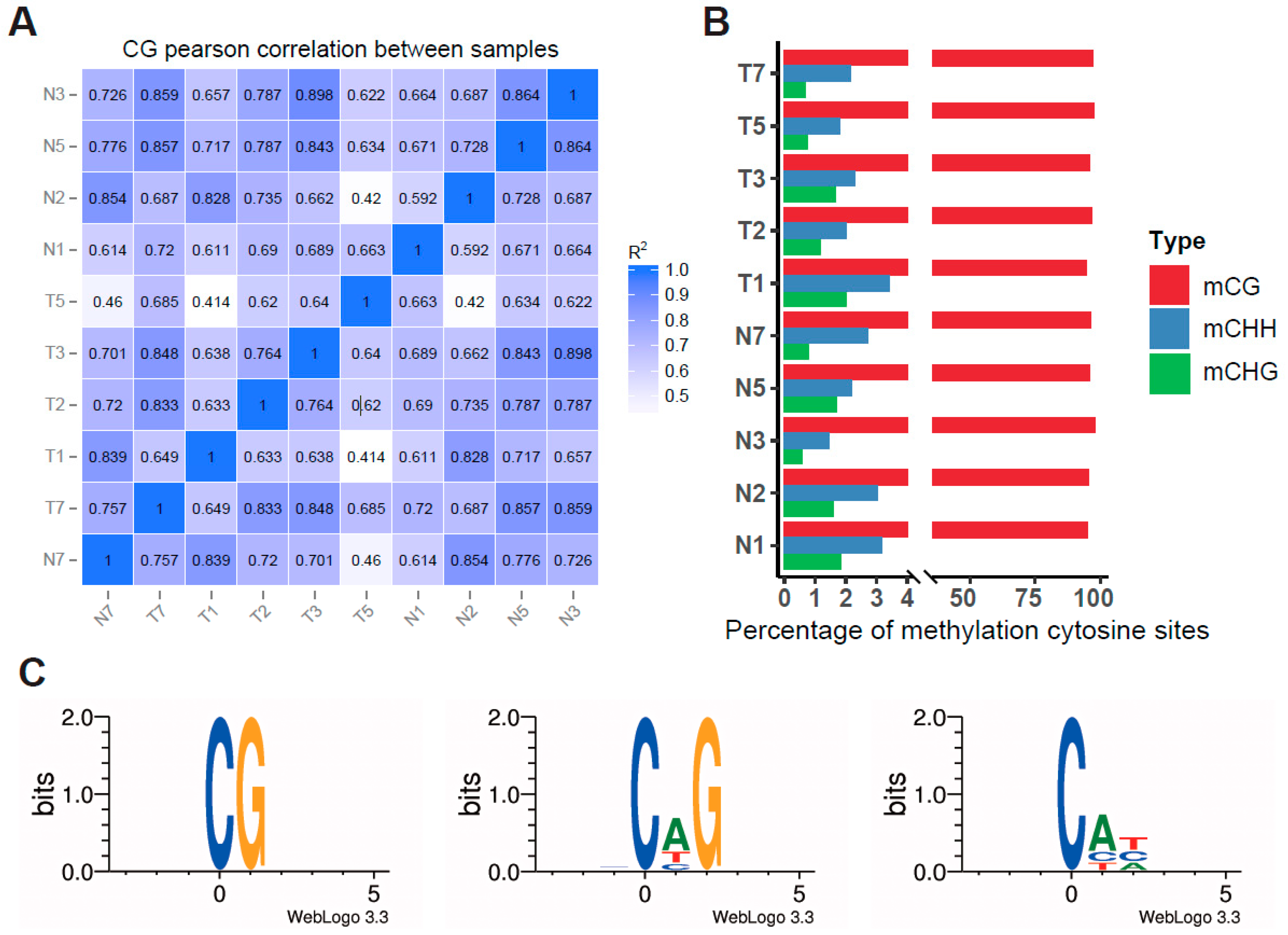 Biomolecules 14 00996 g001 Biomolecules 14 00996 g001
