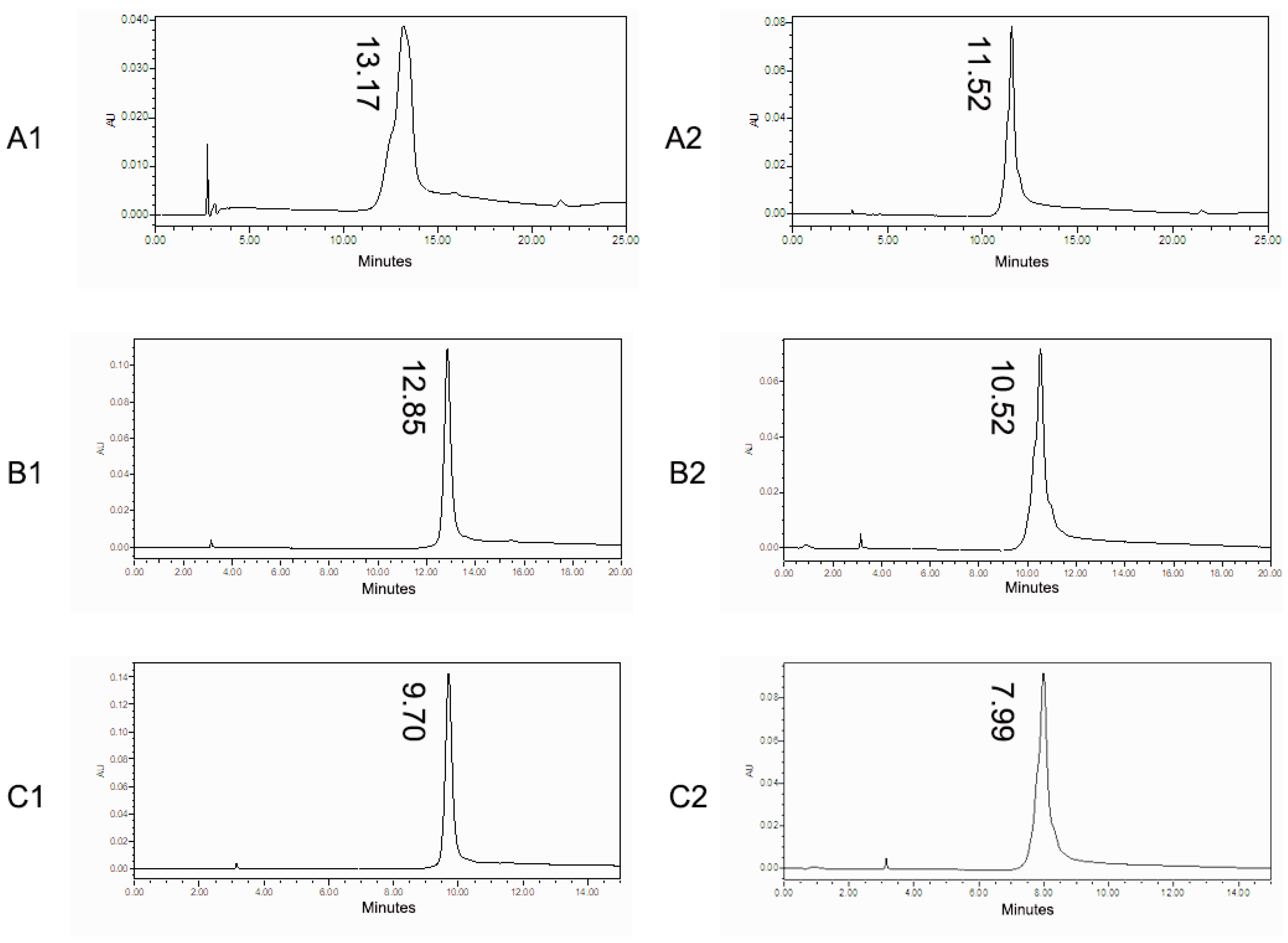Biomolecules 14 00999 g002