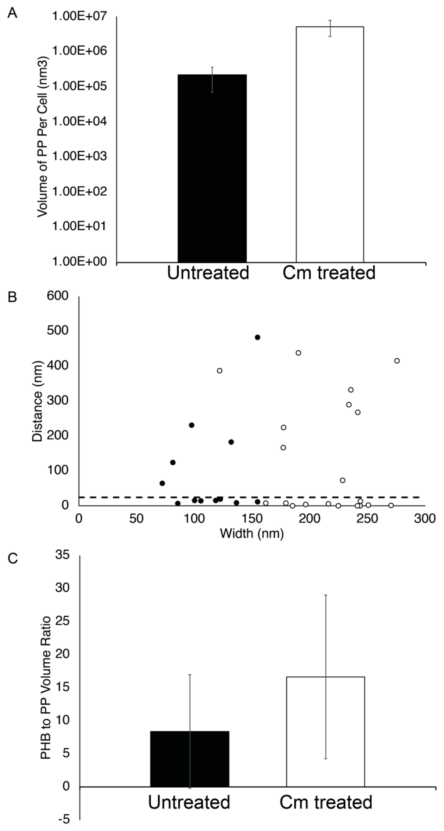 Biomolecules 14 01006 g007 Biomolecules 14 01006 g007