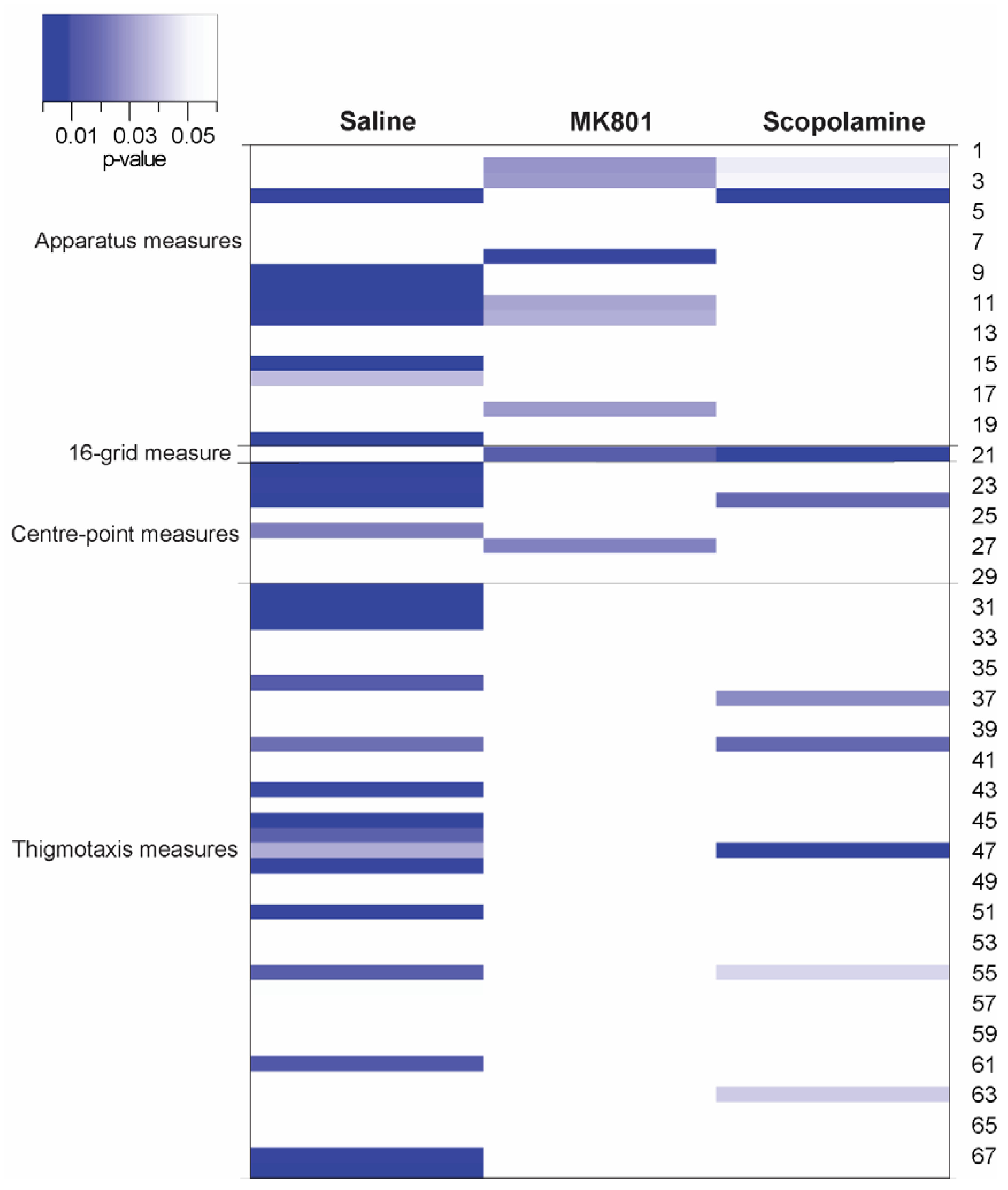 Biomolecules 14 01008 g001 Biomolecules 14 01008 g001