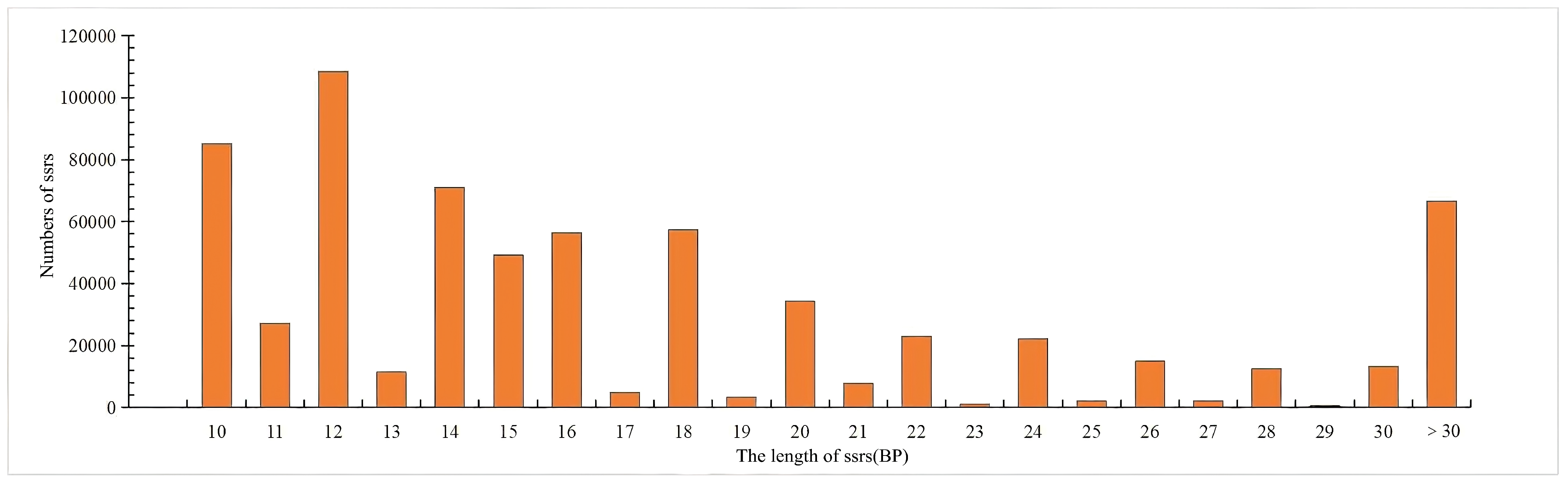 Biomolecules 14 01010 g002