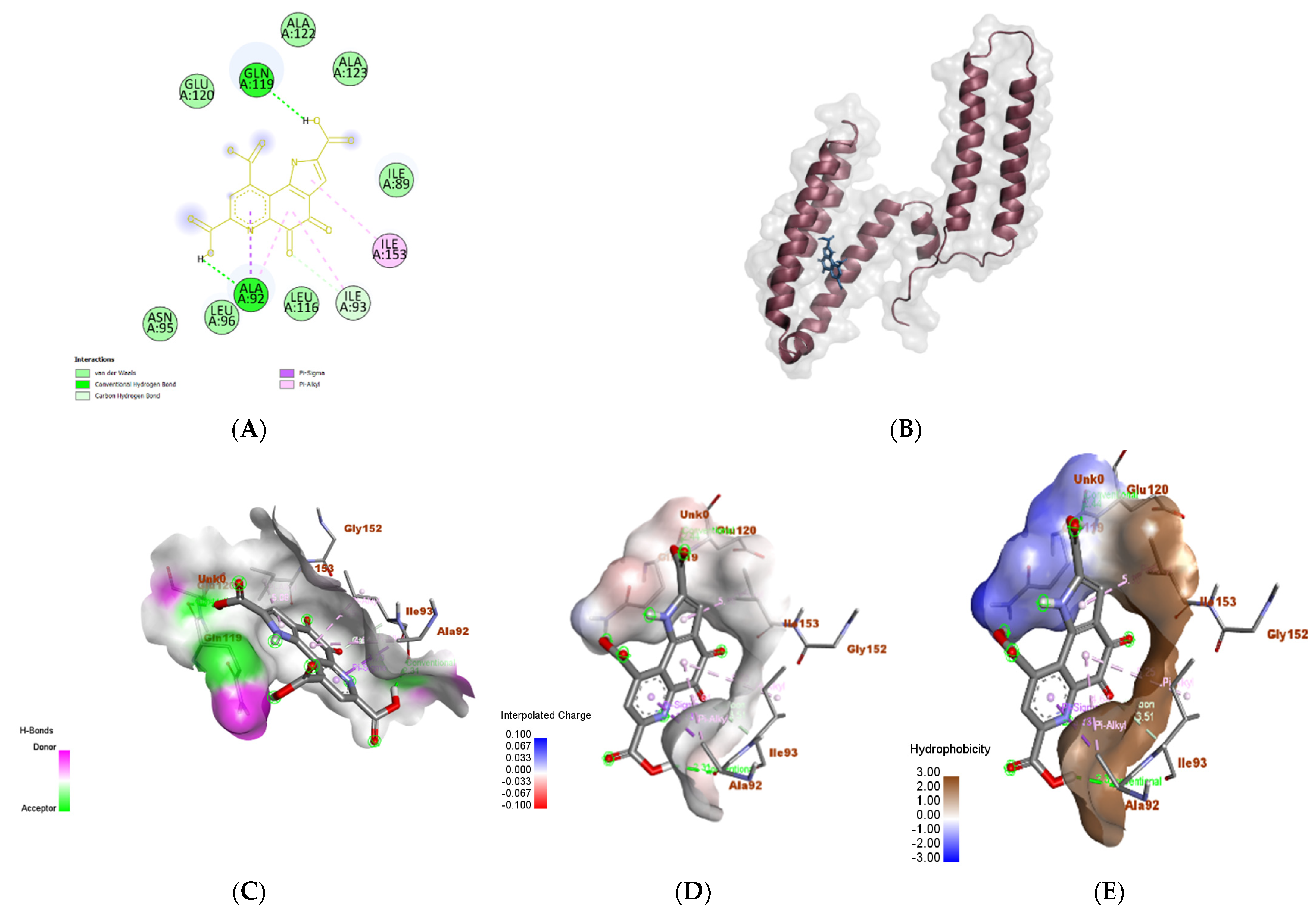 Biomolecules 14 01018 g008a