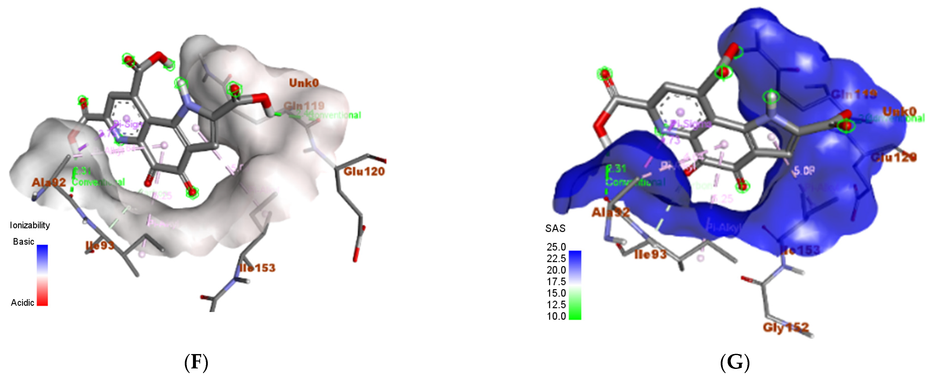 Biomolecules 14 01018 g008b