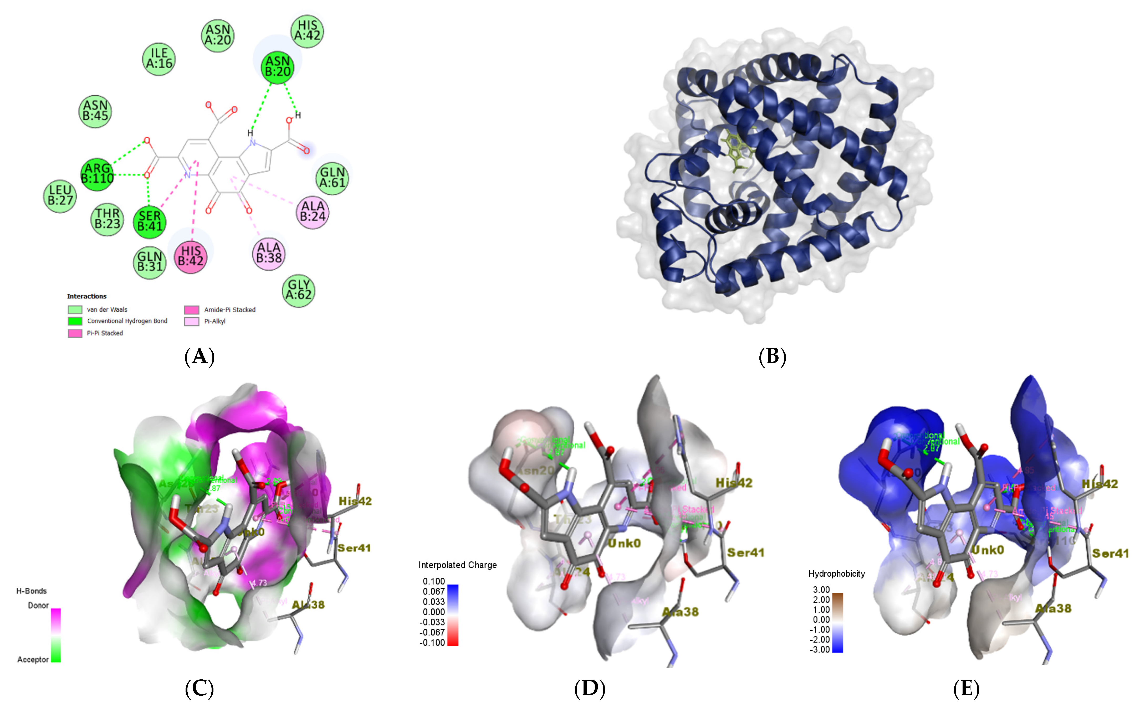 Biomolecules 14 01018 g010a