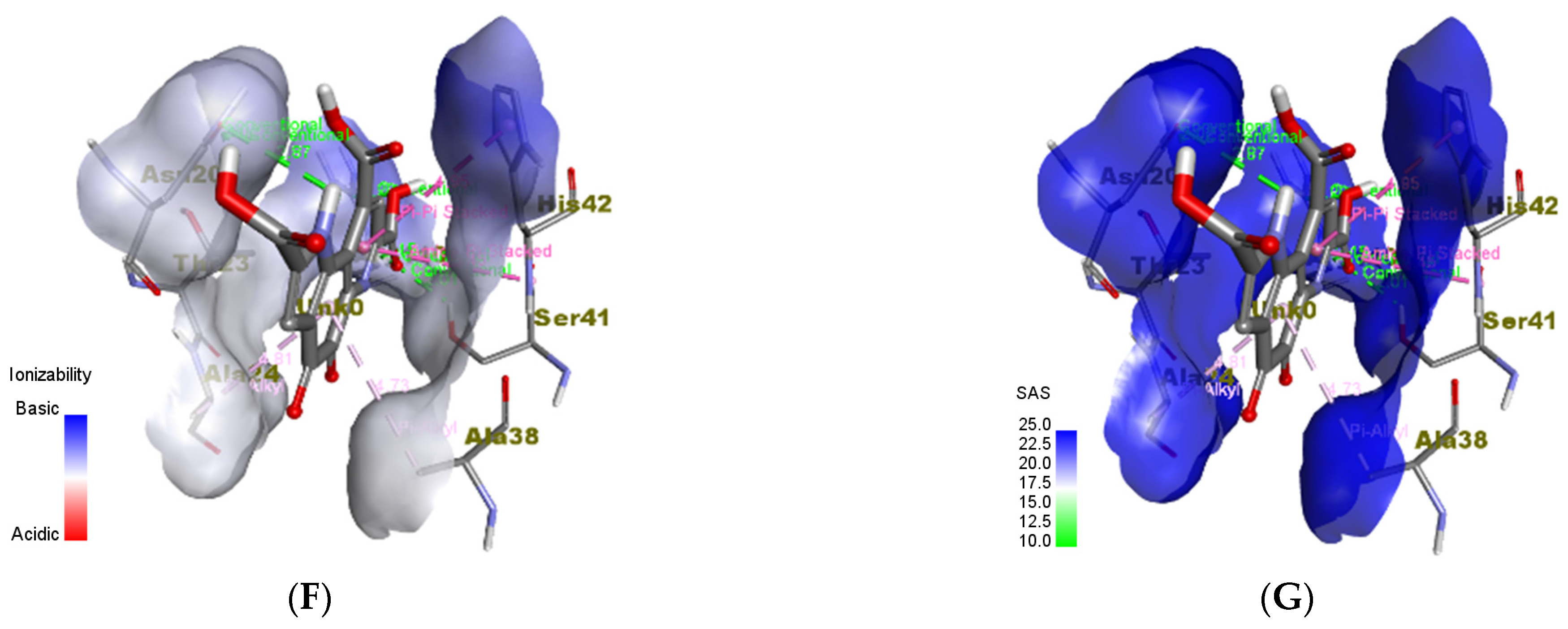 Biomolecules 14 01018 g010b